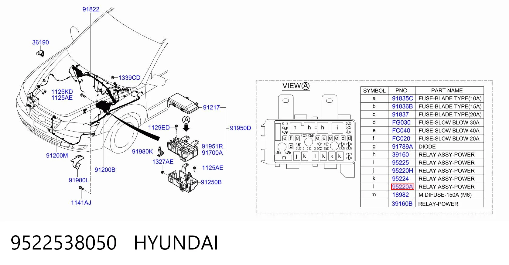 9522538050 Hyundai/Kia Relê elétrico multifuncional