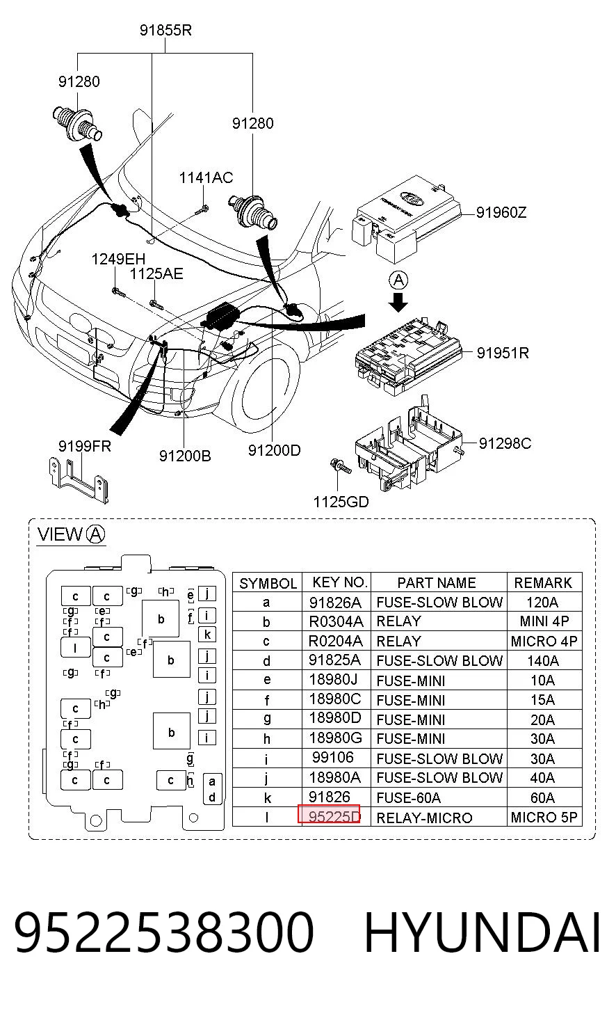 9522538300 Hyundai/Kia Relê elétrico multifuncional