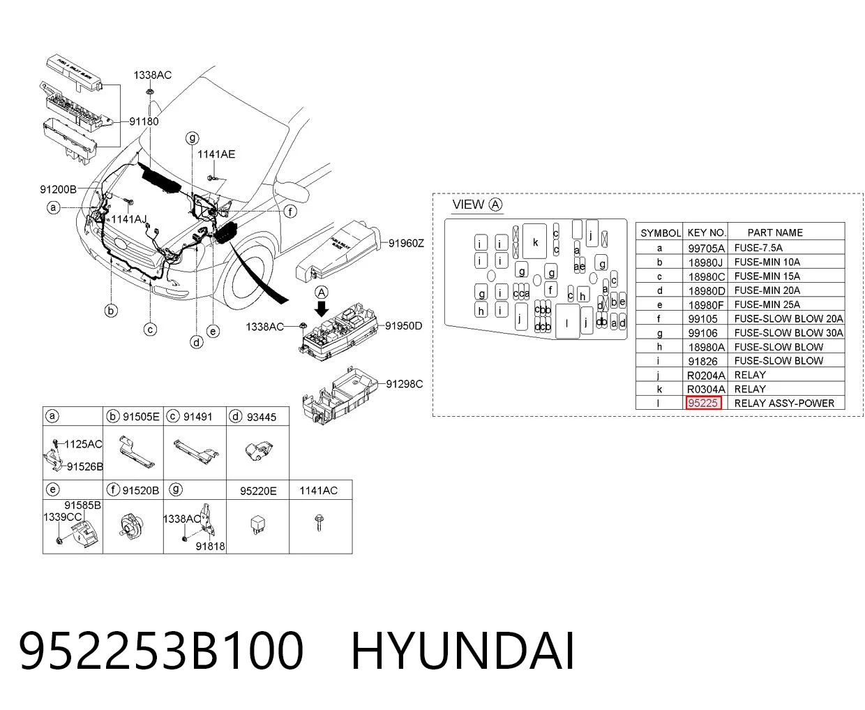 952253B100 Hyundai/Kia Relê elétrico multifuncional