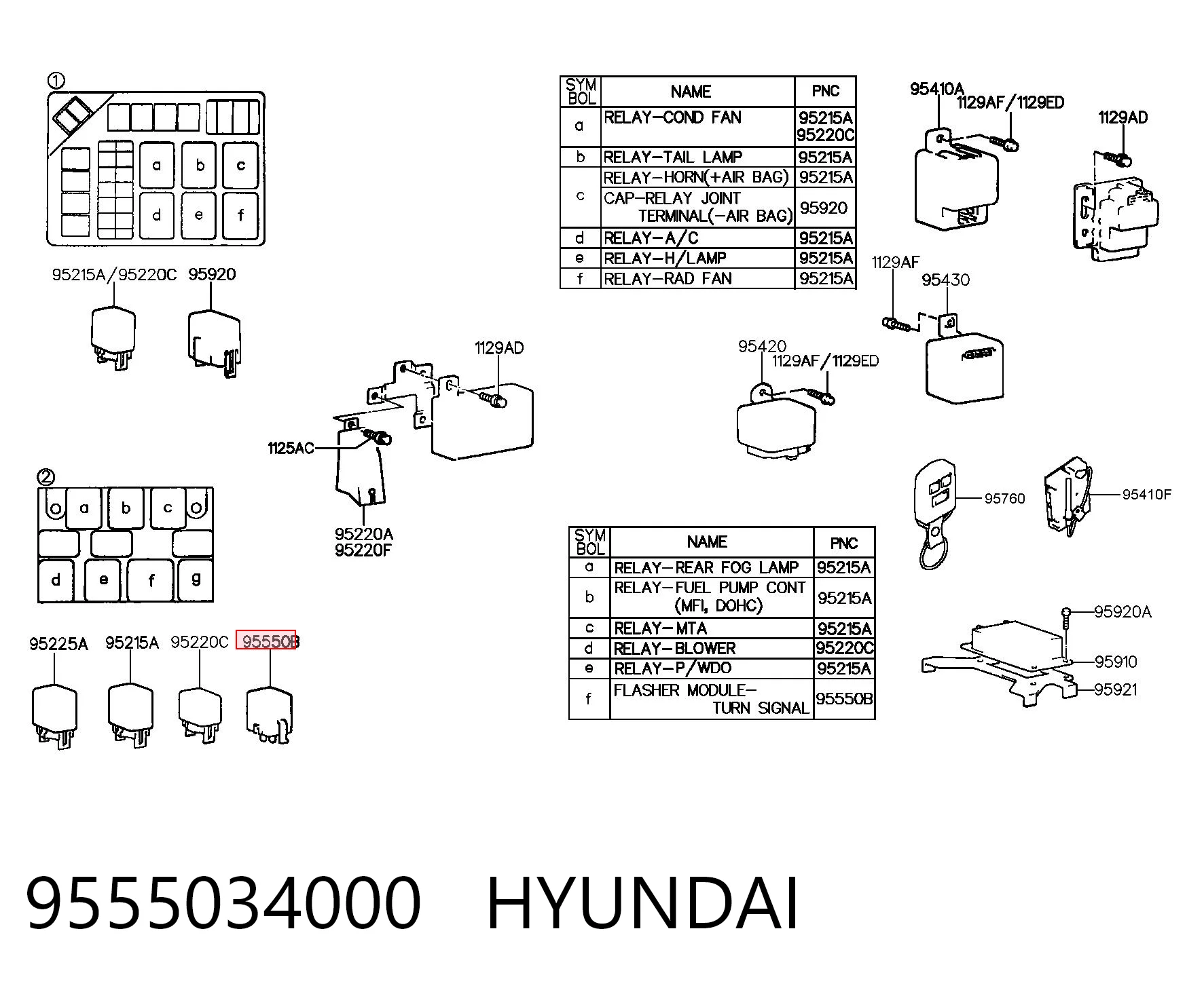 Relê de pisca-pisca Hyundai Elantra V MD