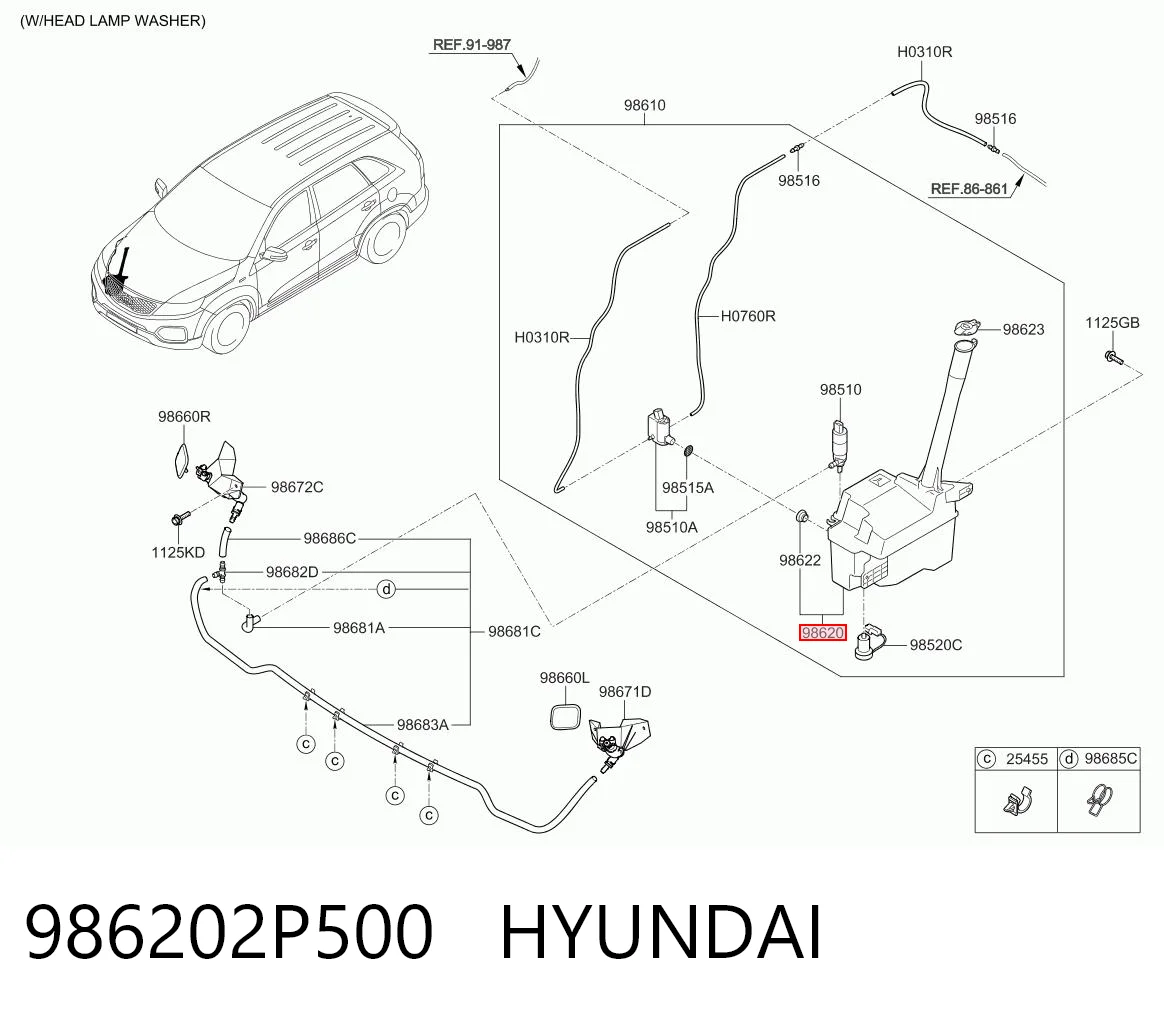 Tanque de fluido para lavador de vidro KIA Sorento  XM ao melhor preço