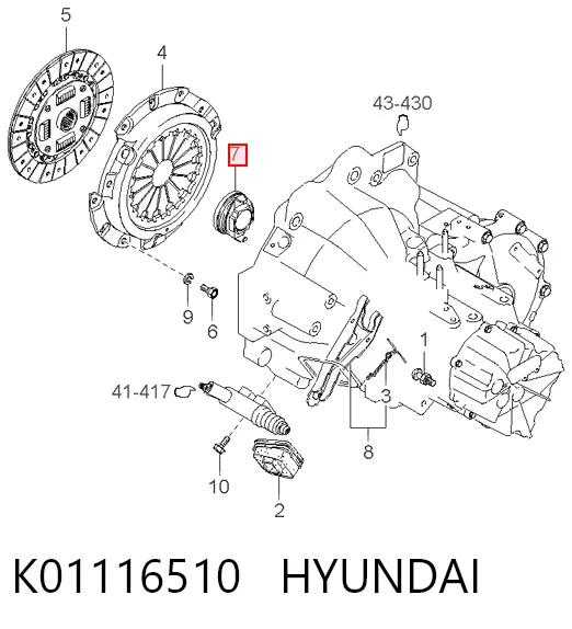  Sportage  SUV (1994-2004) original desde 29,09 €