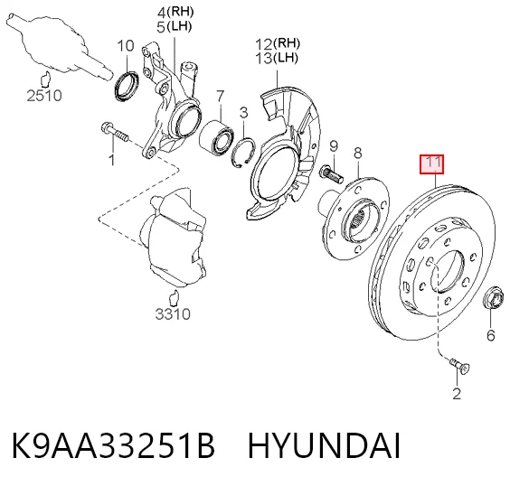 KIA Carens (FC)