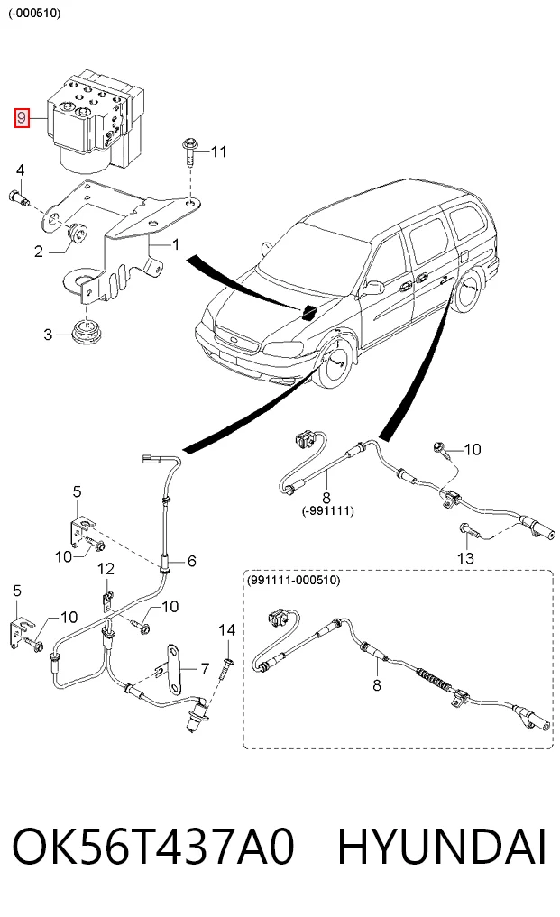 Unidade hidráulico de controlo ABS KIA Carnival I UP