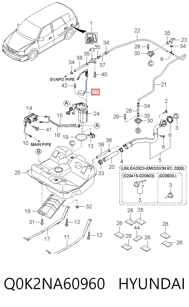 Sensor do nível de combustível no tanque para KIA Carens I FJ
