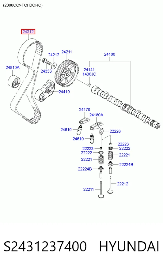 Correia do mecanismo de distribuição de gás para Hyundai Sonata IV EU4