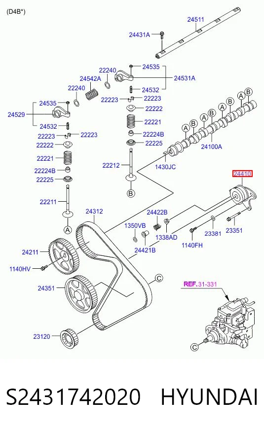 S2431742020 Hyundai/Kia