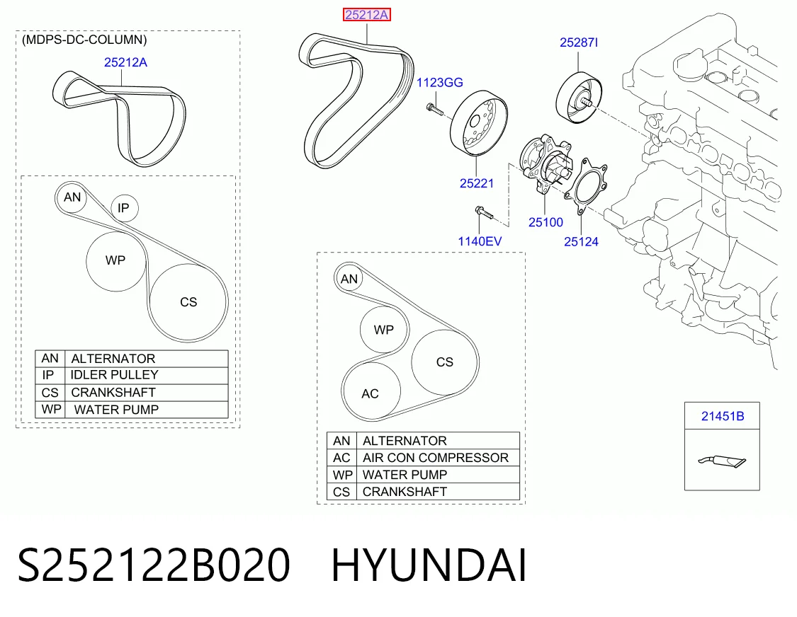 S252122B020 Hyundai/Kia Correia dos conjuntos de transmissão
