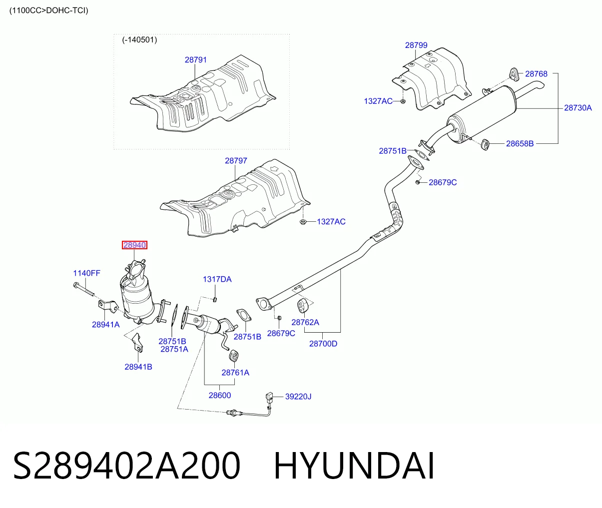 KIA Rio III (2011-2017)