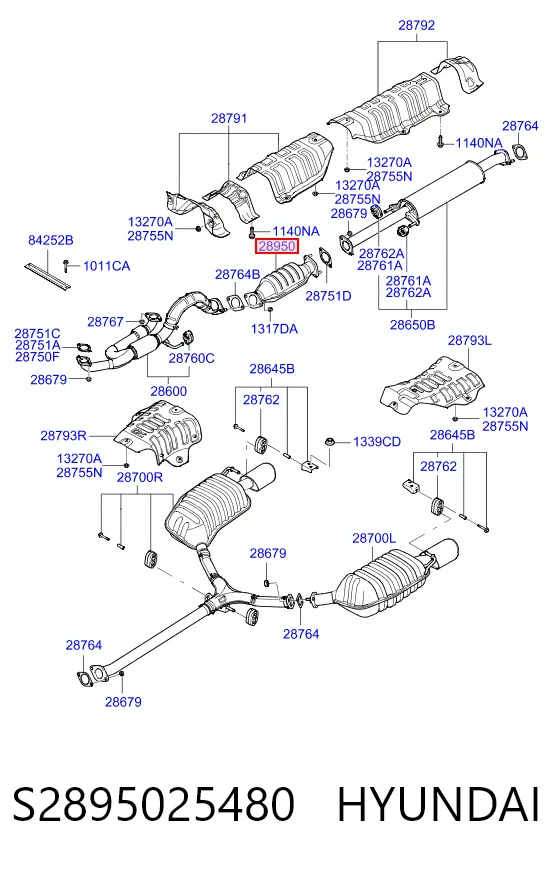 Convertidor - catalisador Hyundai Tucson TM ao melhor preço