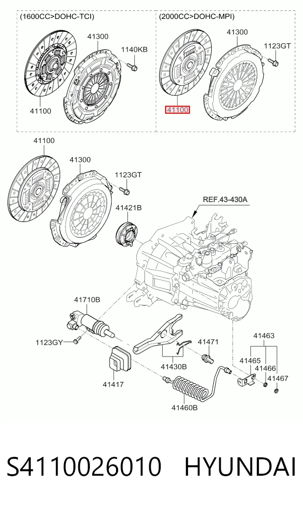  KIA Ceed  desde 71,93 €