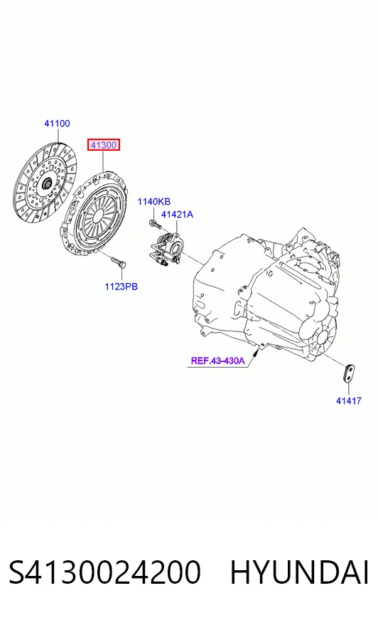 Cesta de embraiagem para Hyundai Santa Fe CM