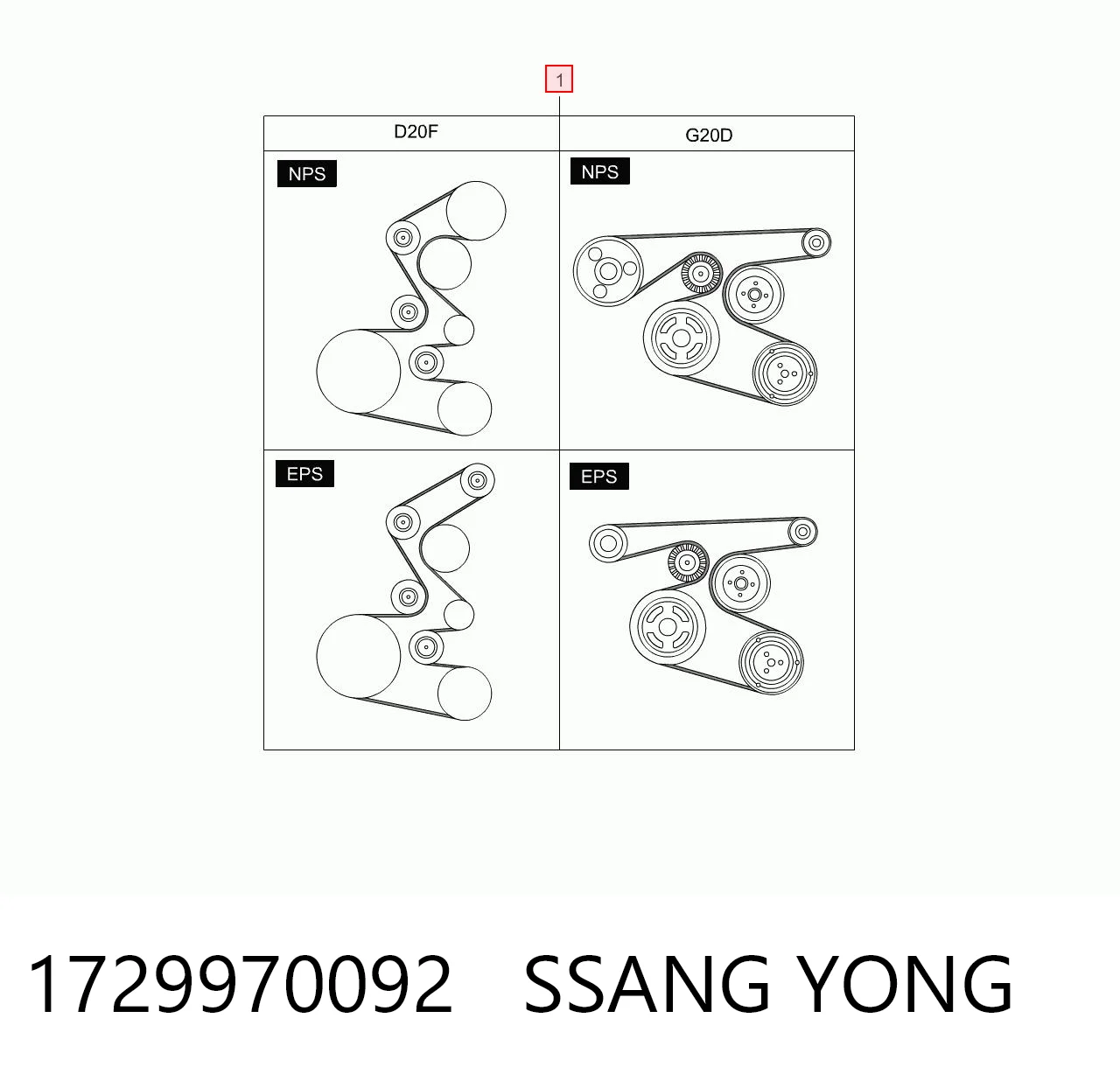 1729970092 Ssang Yong