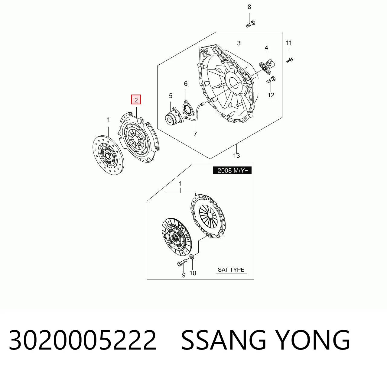 Cesta de embraiagem para SsangYong Korando  