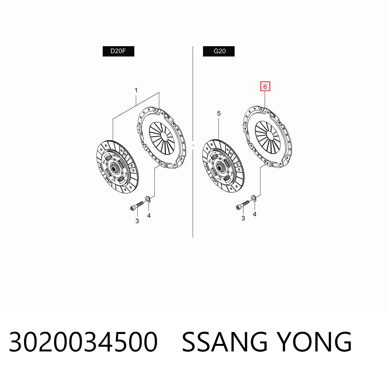 Cesta de embraiagem para SsangYong Korando C 