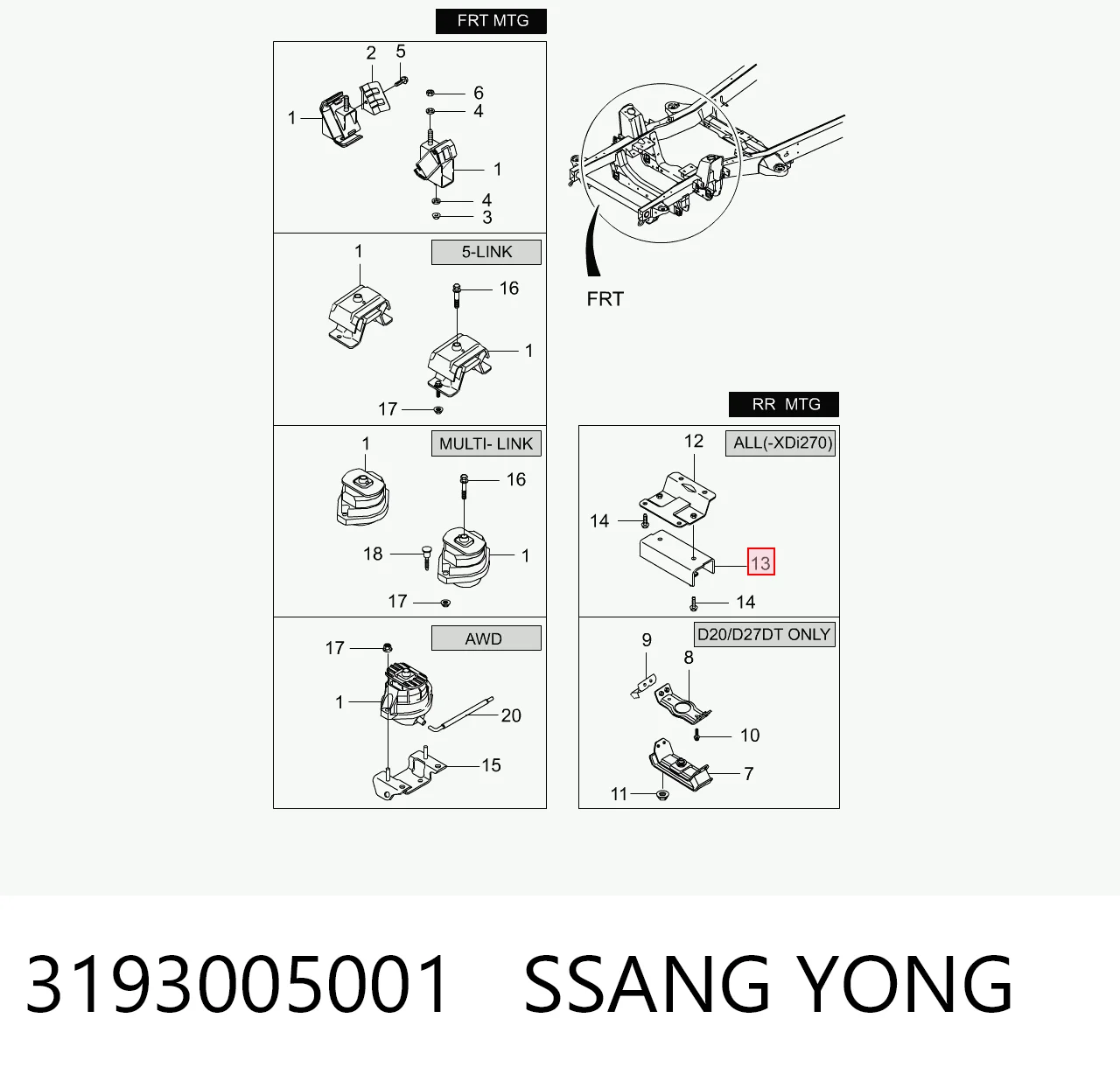  SsangYong Actyon  (2006-2012)