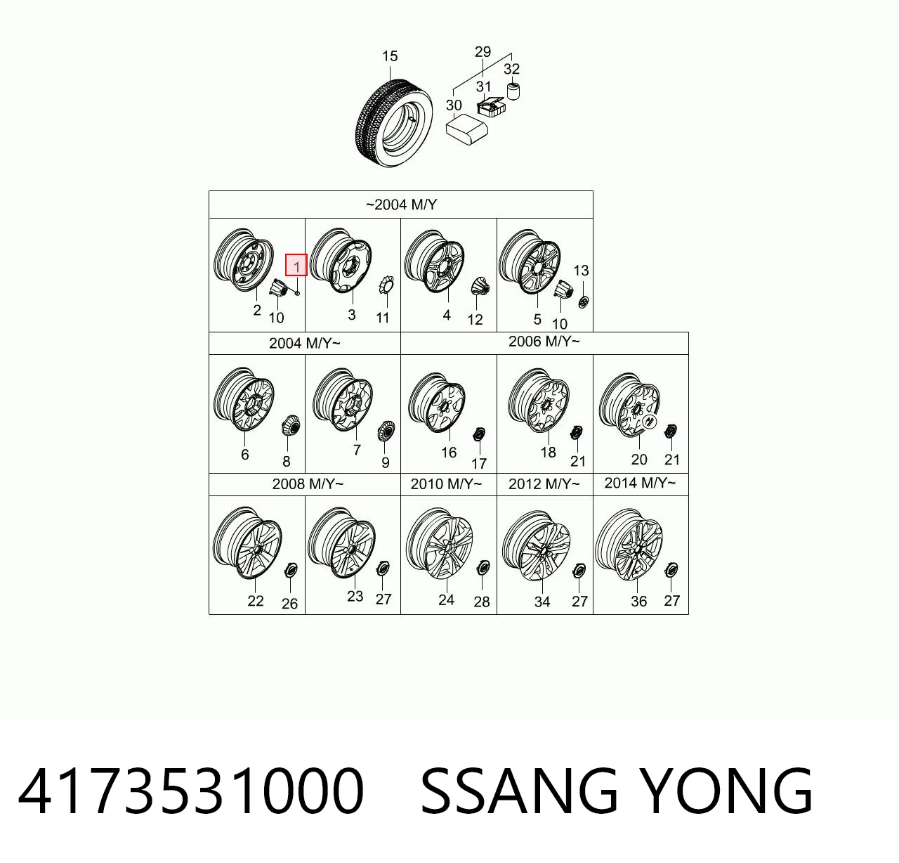 Porca de roda SsangYong Rexton II RJN ao melhor preço