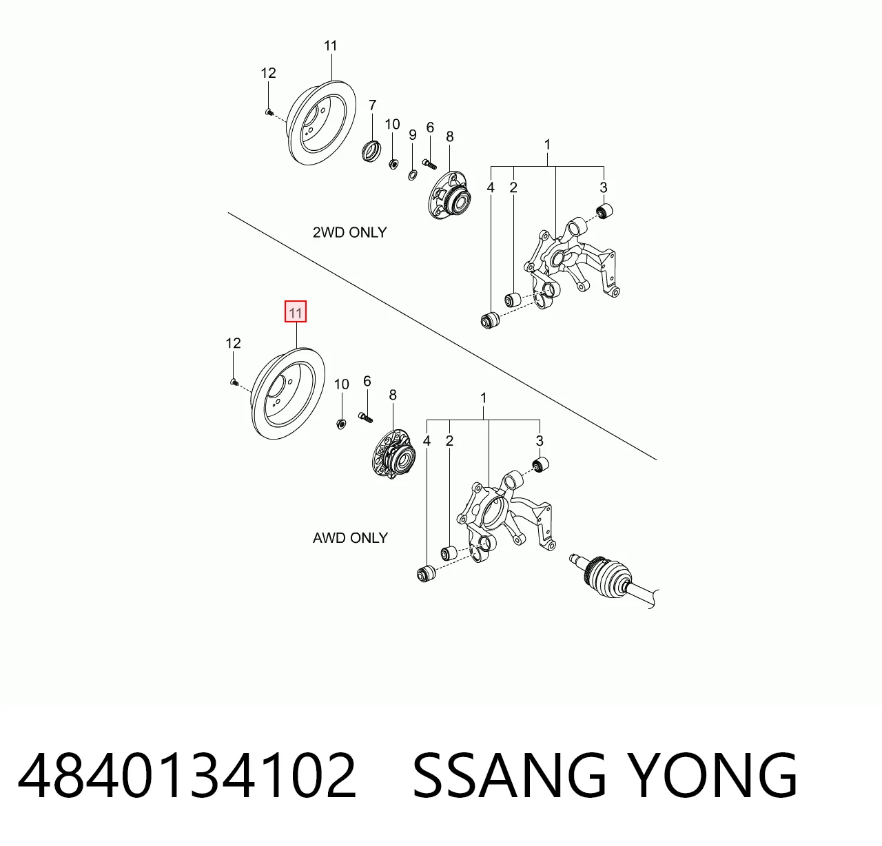 para SsangYong Korando ()