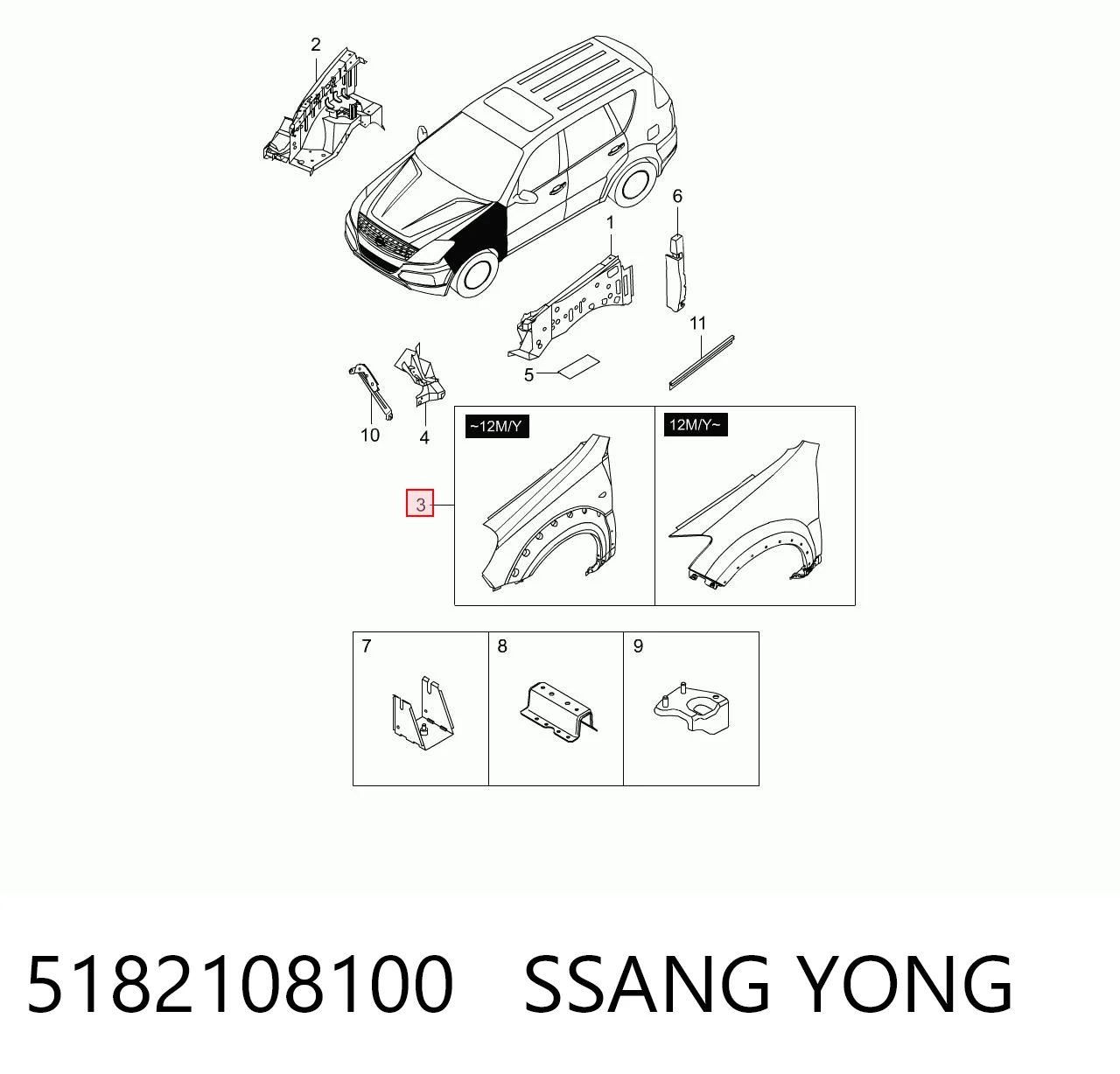 Pára-lama dianteiro direito para SsangYong Rexton I RJ