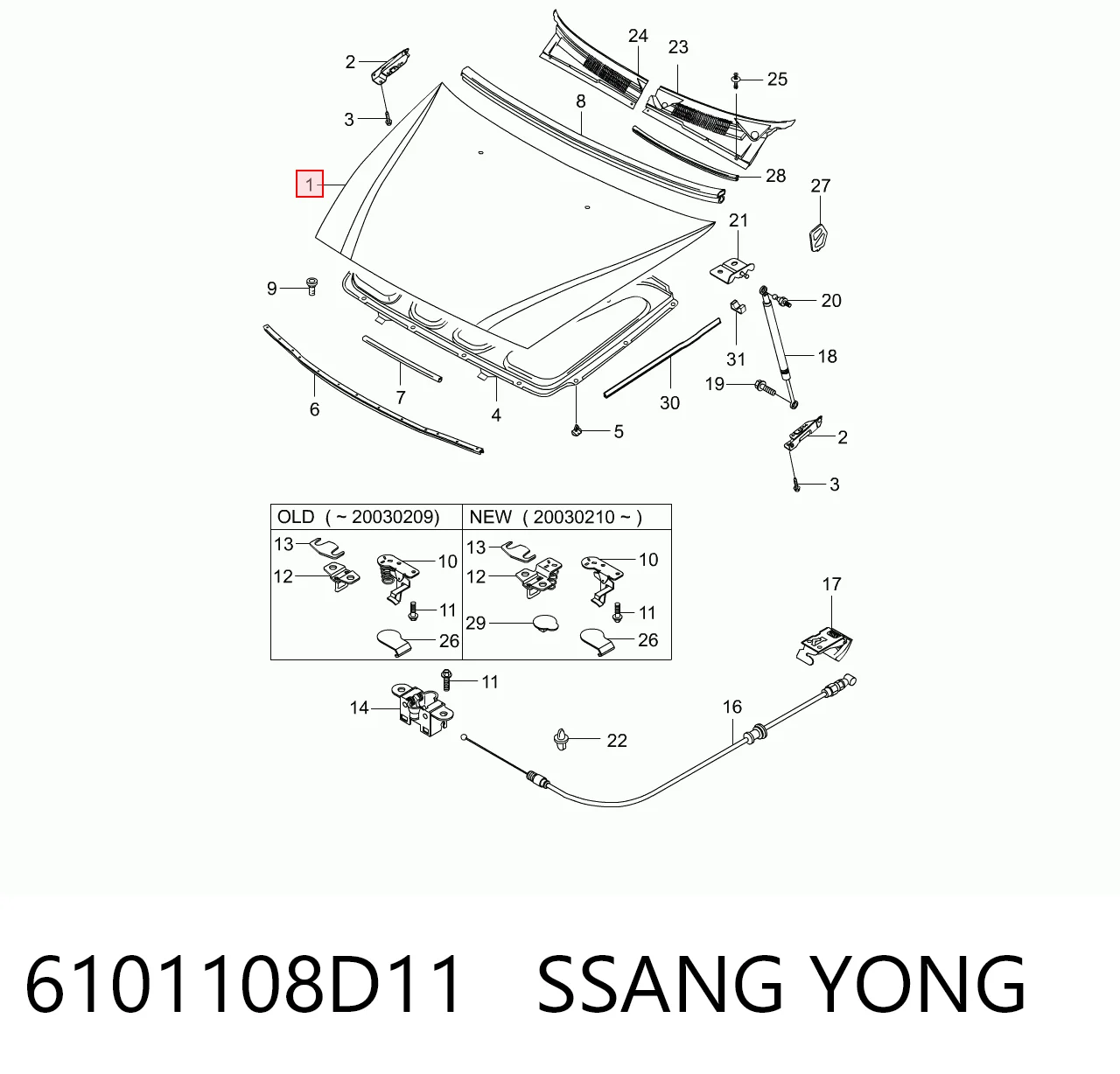 Capota SsangYong Rexton I RJ