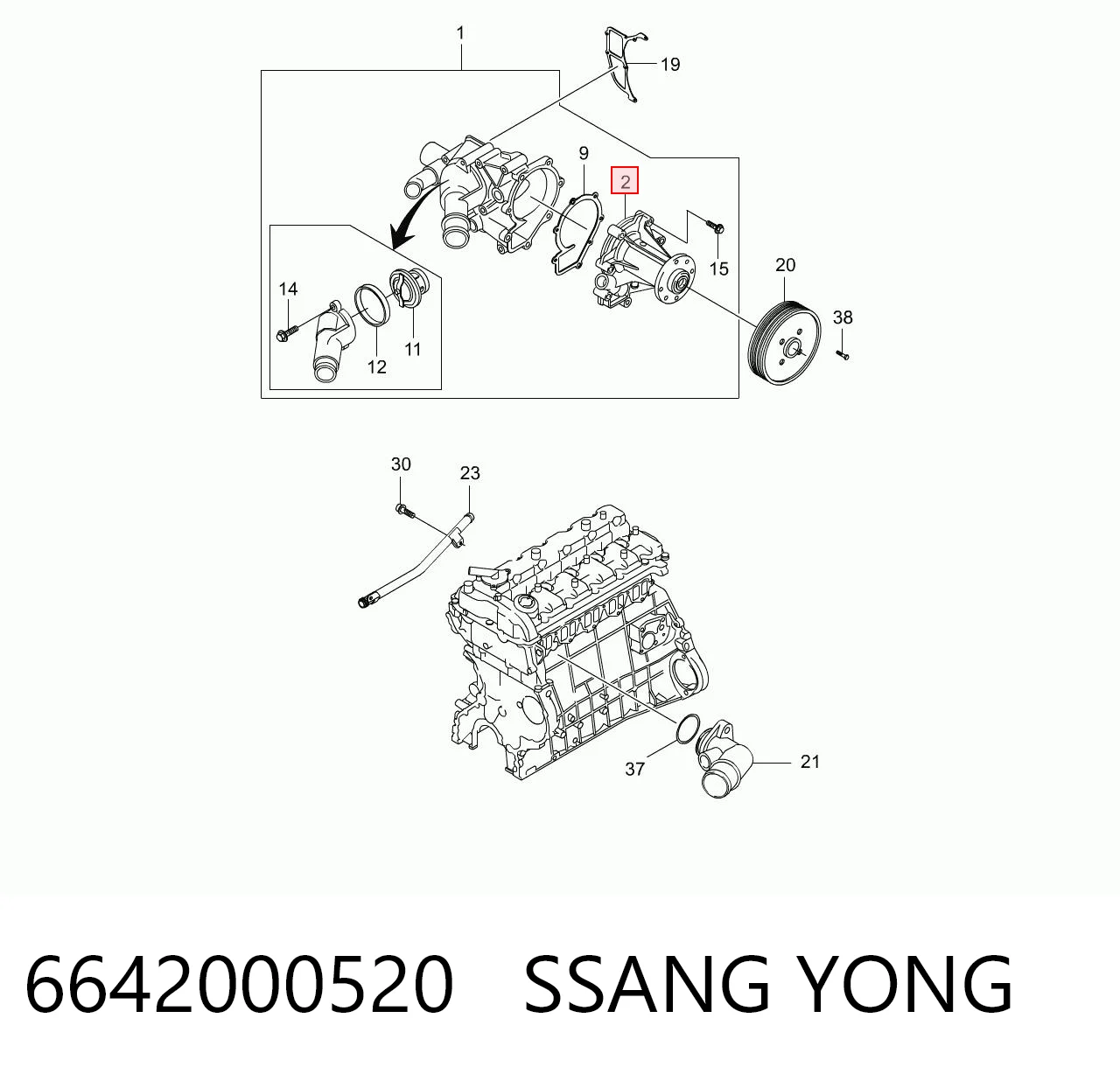 6642000520 Ssang Yong Bomba de água (bomba) de esfriamento