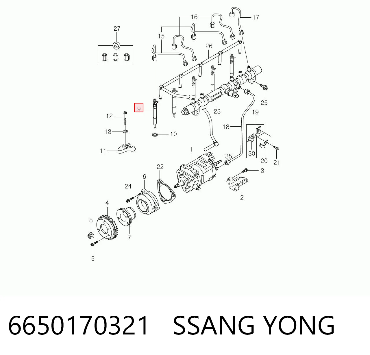 SsangYong Kyron desde 197,58 €