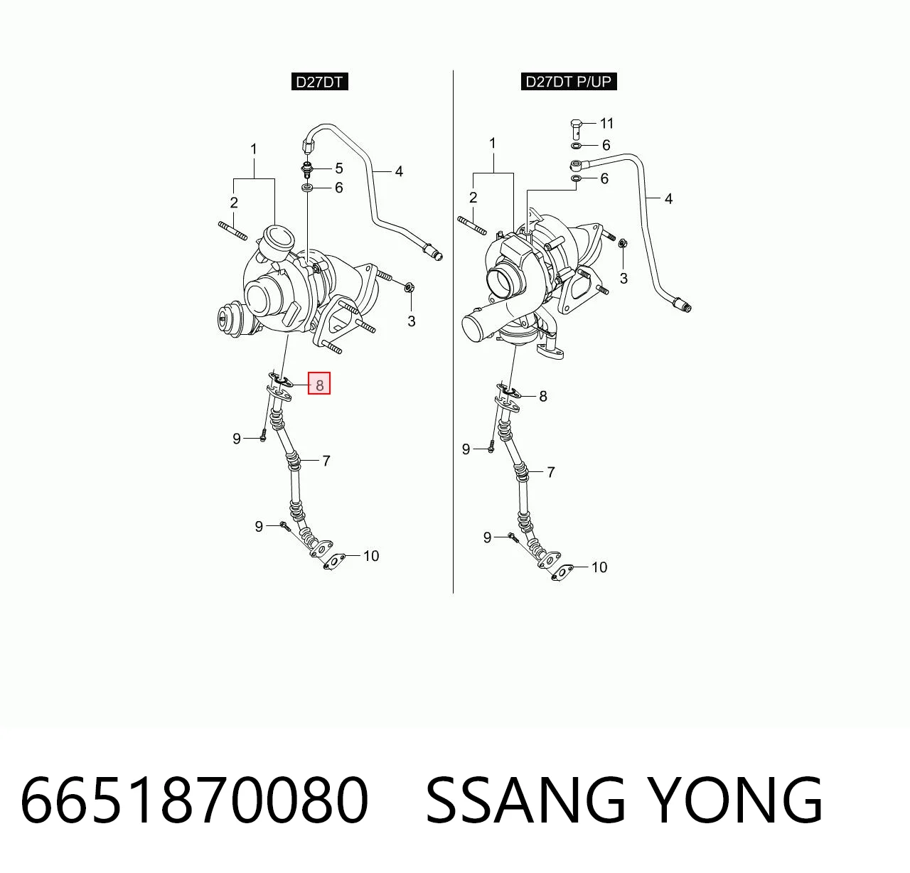6651870080 Ssang Yong Vedante de mangueira de fornecimento de óleo de turbina