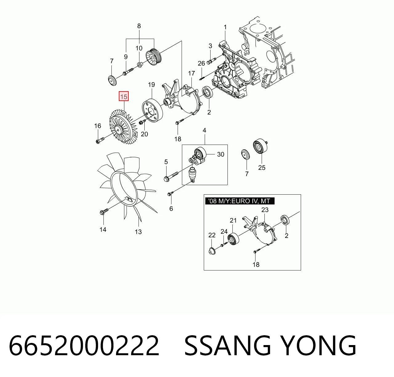 6652000222 Ssang Yong Acoplamento viscoso de ventilador de esfriamento
