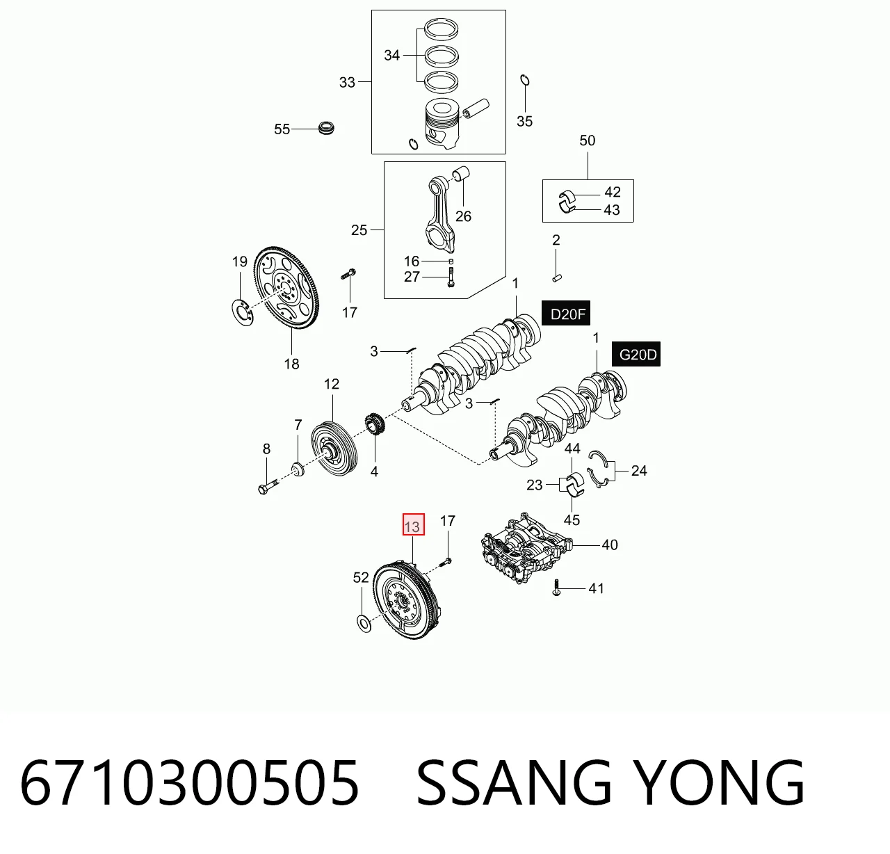  para SsangYong Actyon  ()