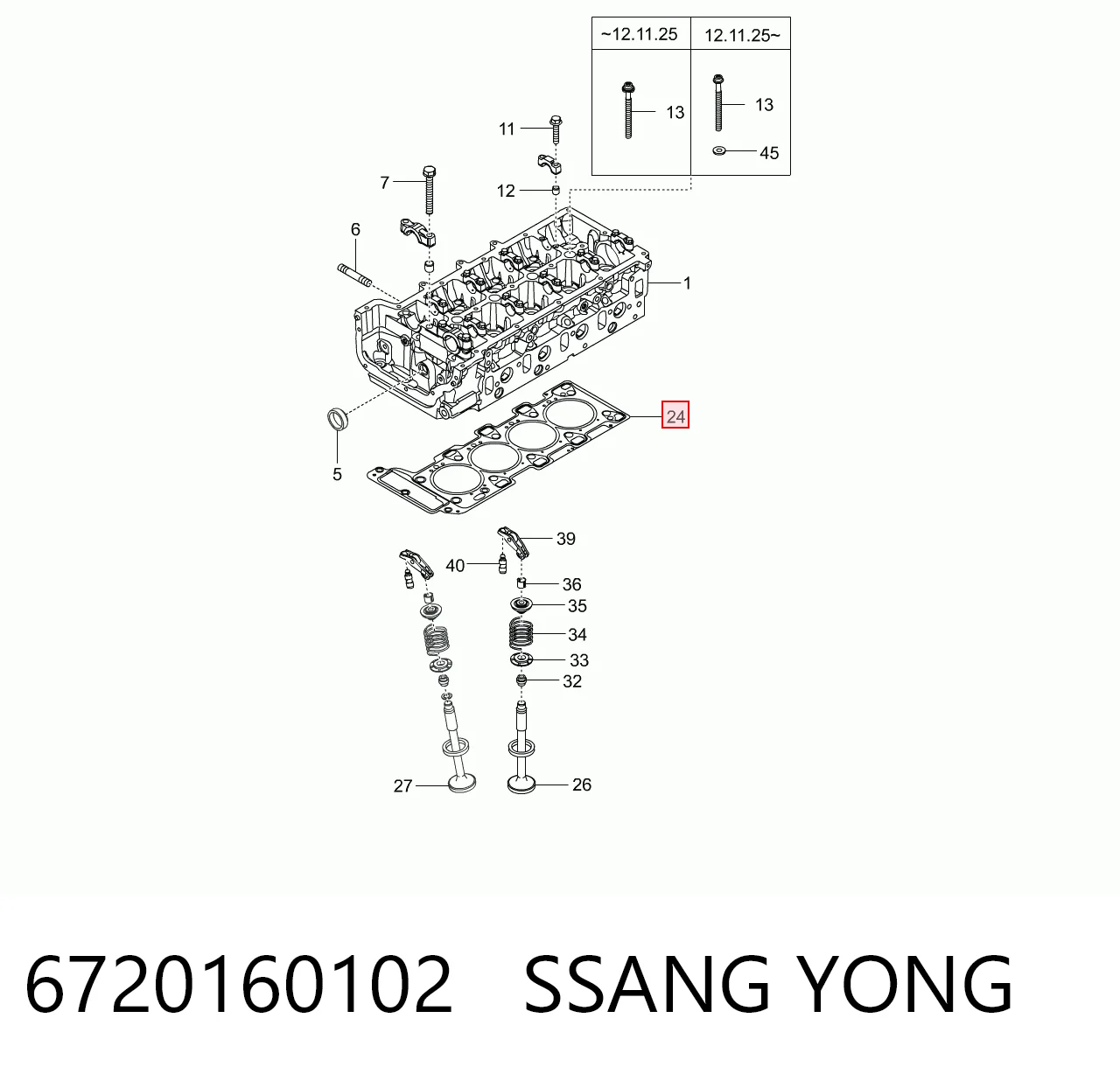 SsangYong Rexton ()