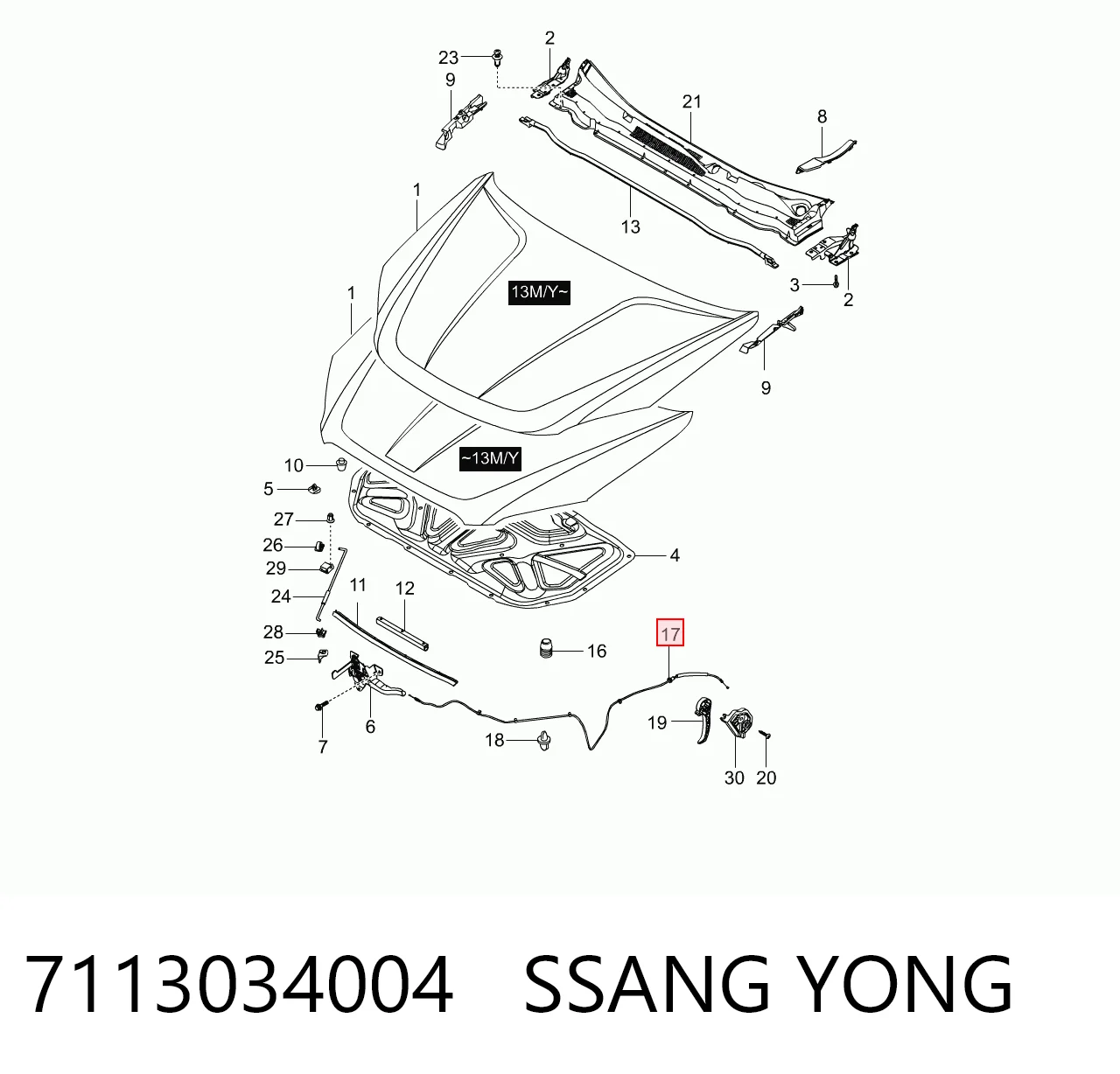 Cabo de abertura da capota SsangYong Korando ao melhor preço