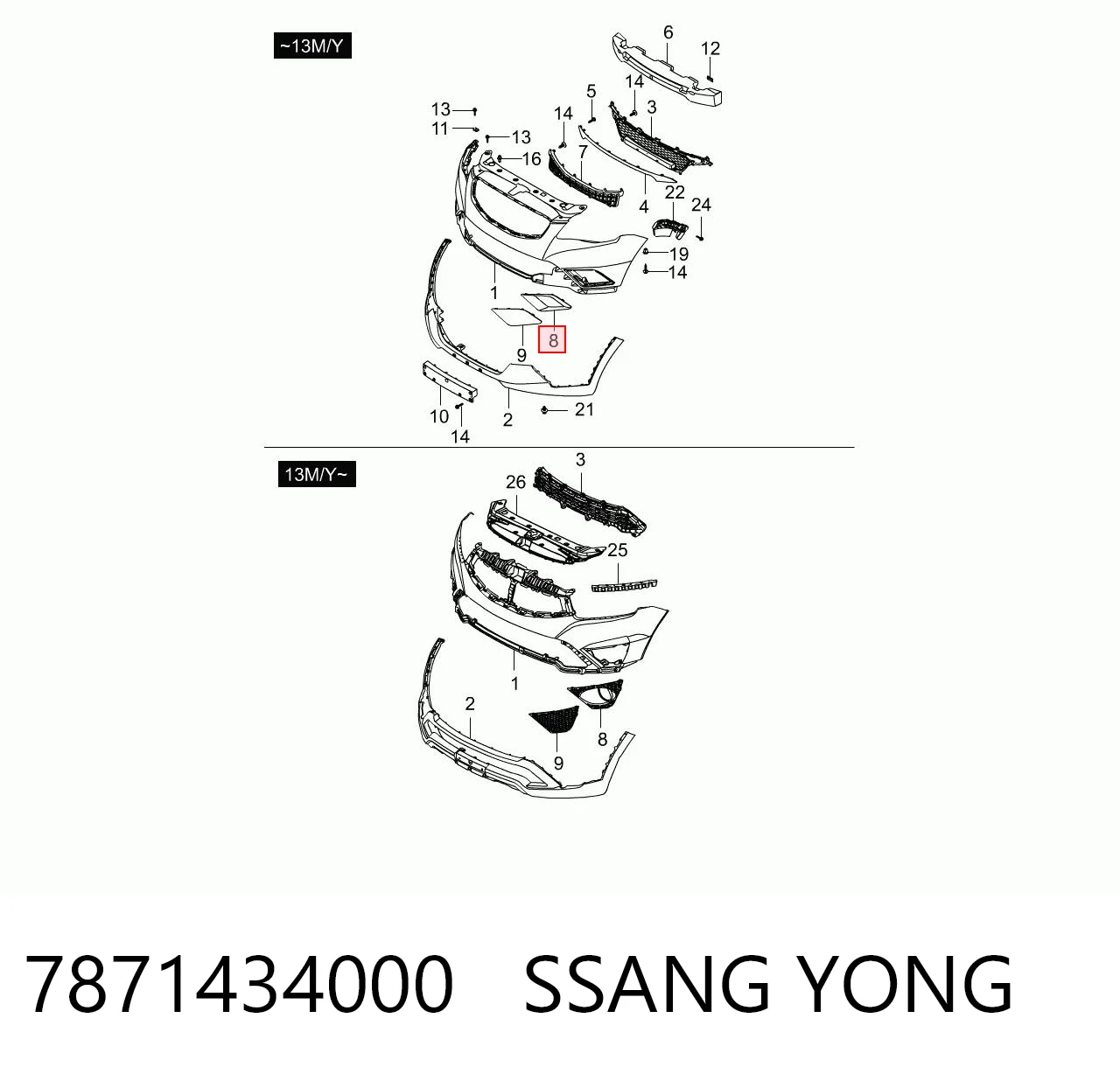 7871434000 Ssang Yong Borda (orla) das luzes de nevoeiro direita