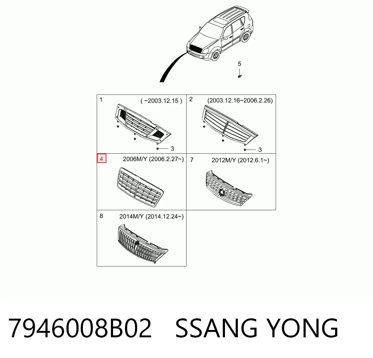 Grelha do radiador para SsangYong Rexton I RJN