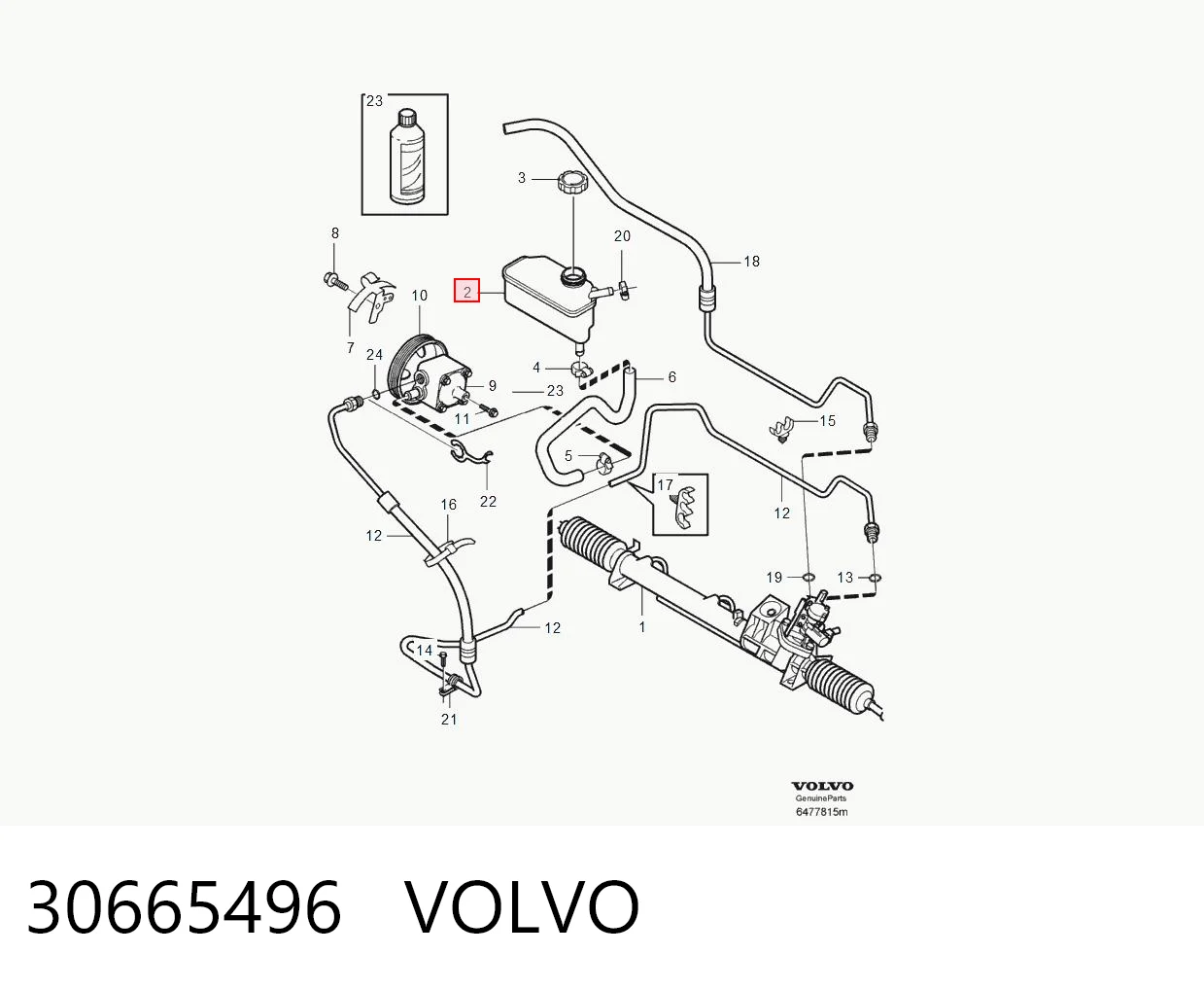 30665496 Volvo Tanque de bomba da Direção hidrâulica assistida