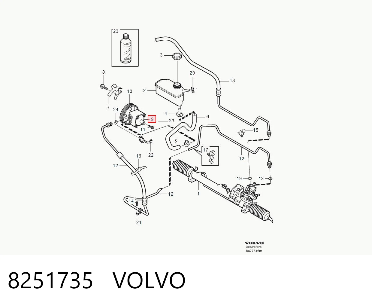 8251735 Volvo Bomba da Direção hidrâulica assistida