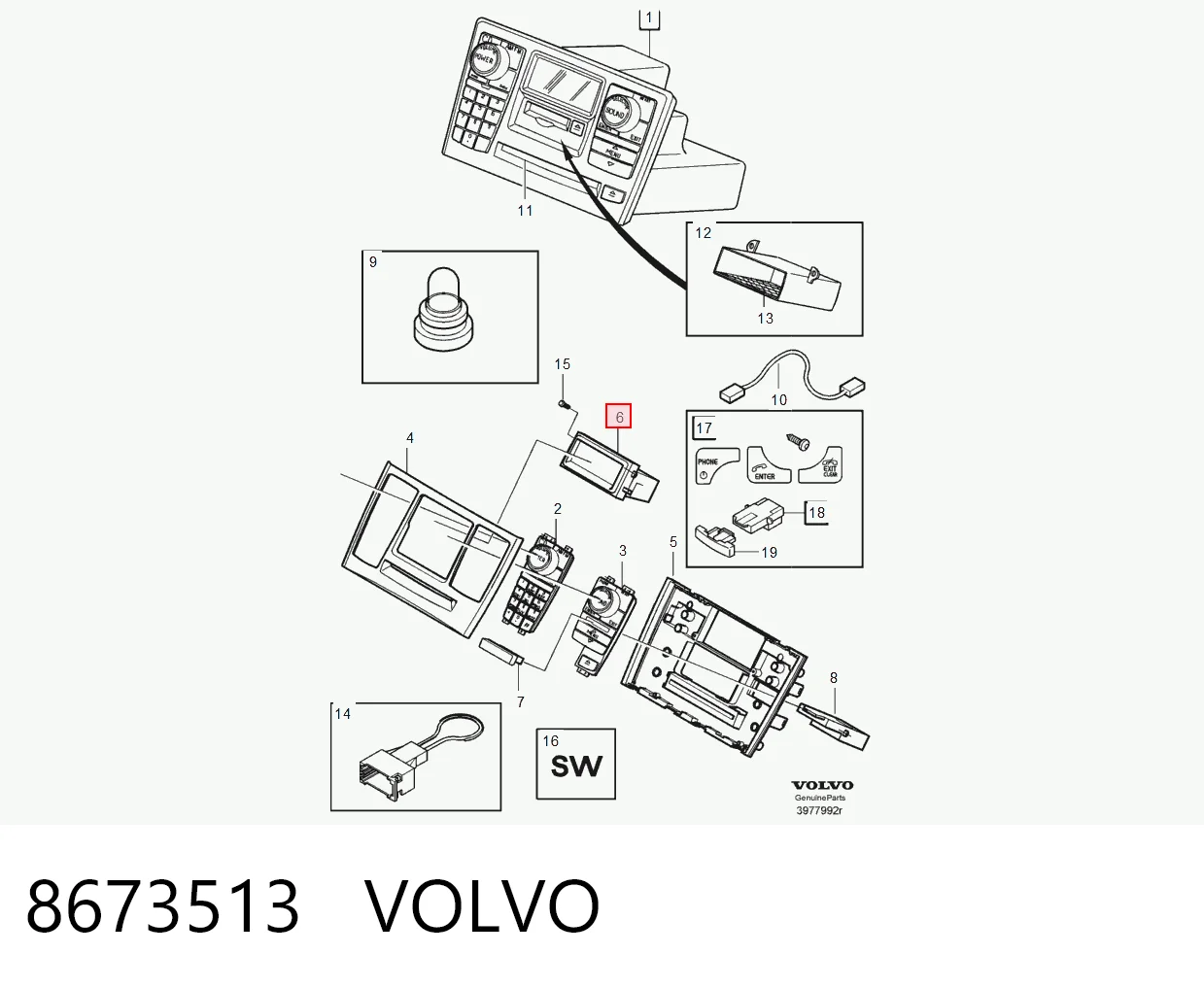 Mostrador multifuncional Volvo XC90  