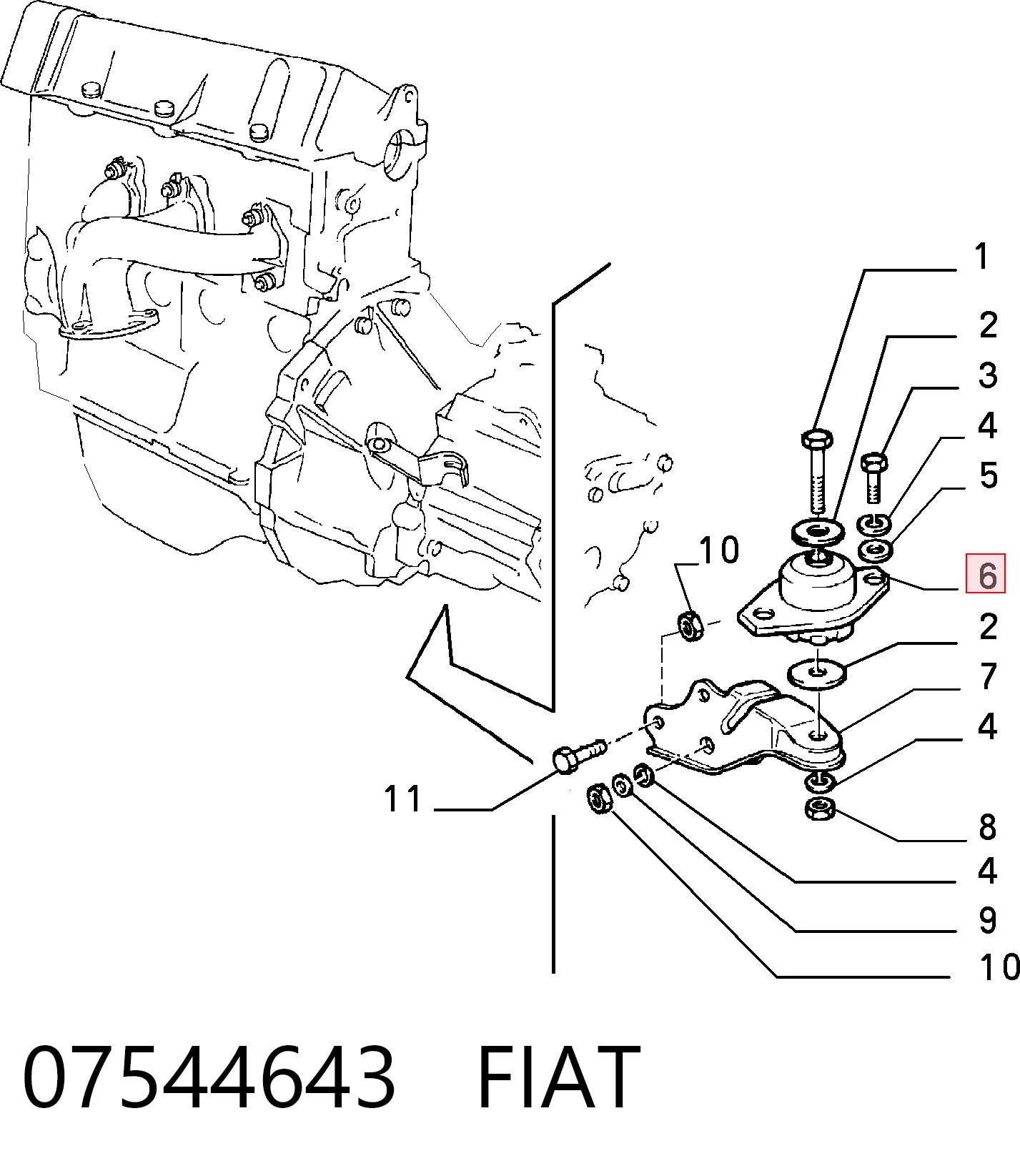  Fiat Panda I hatchback comprar em Portugal
