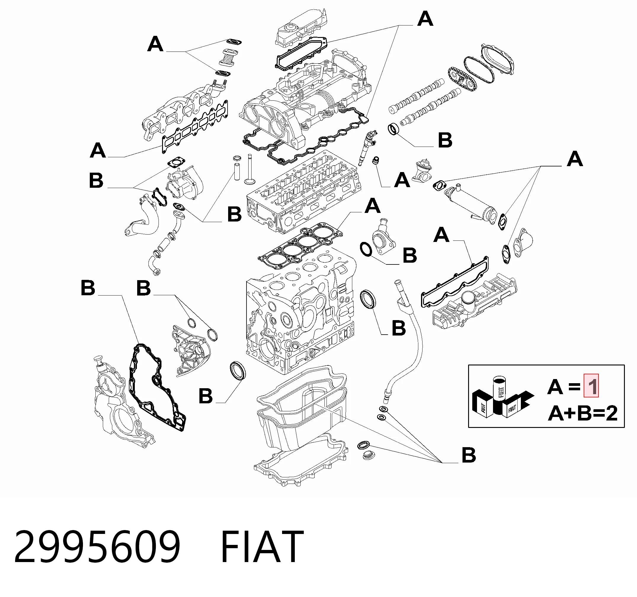 2995609 Fiat/Alfa/Lancia