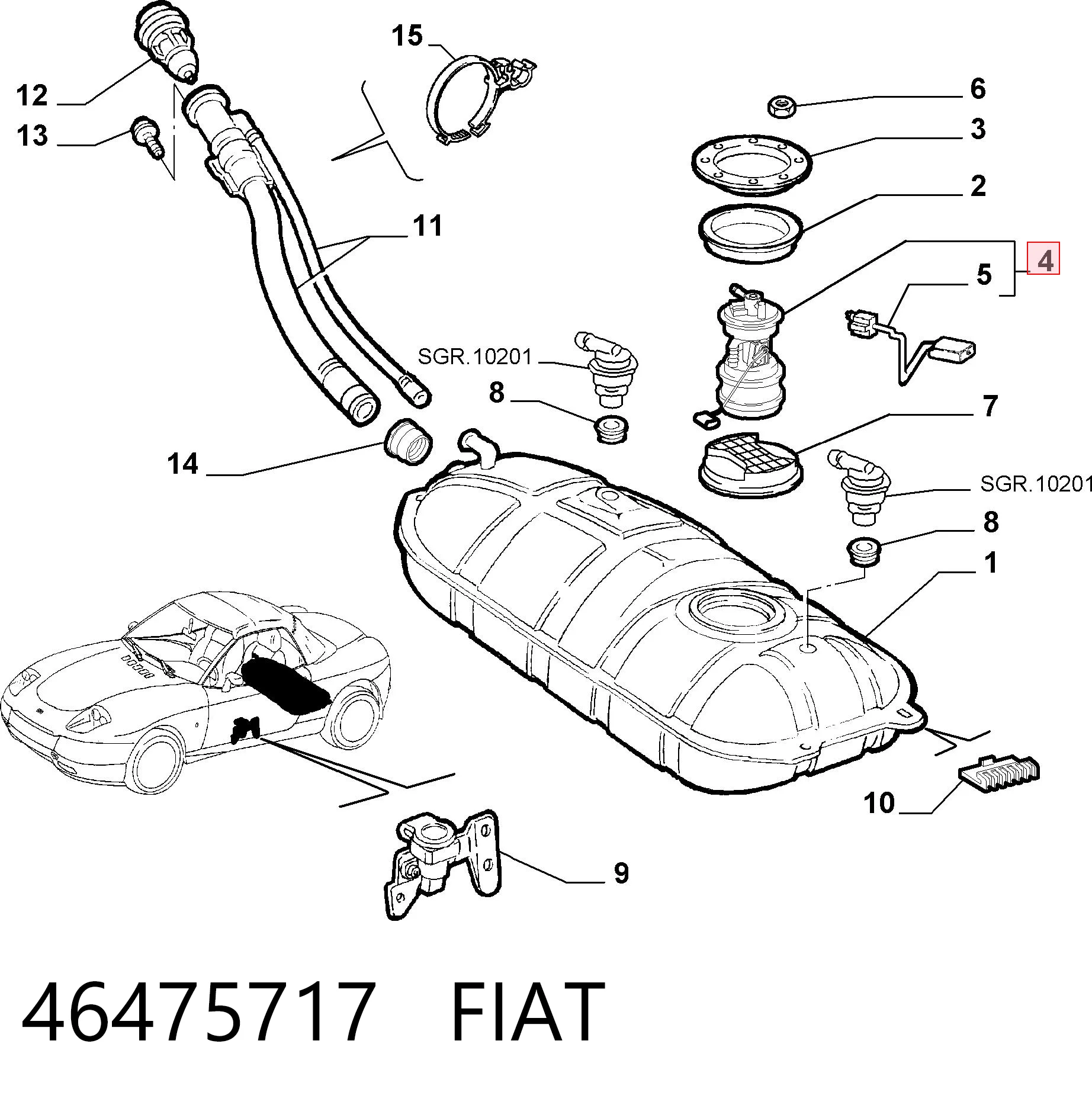  Fiat Panda I desde 103,62 €