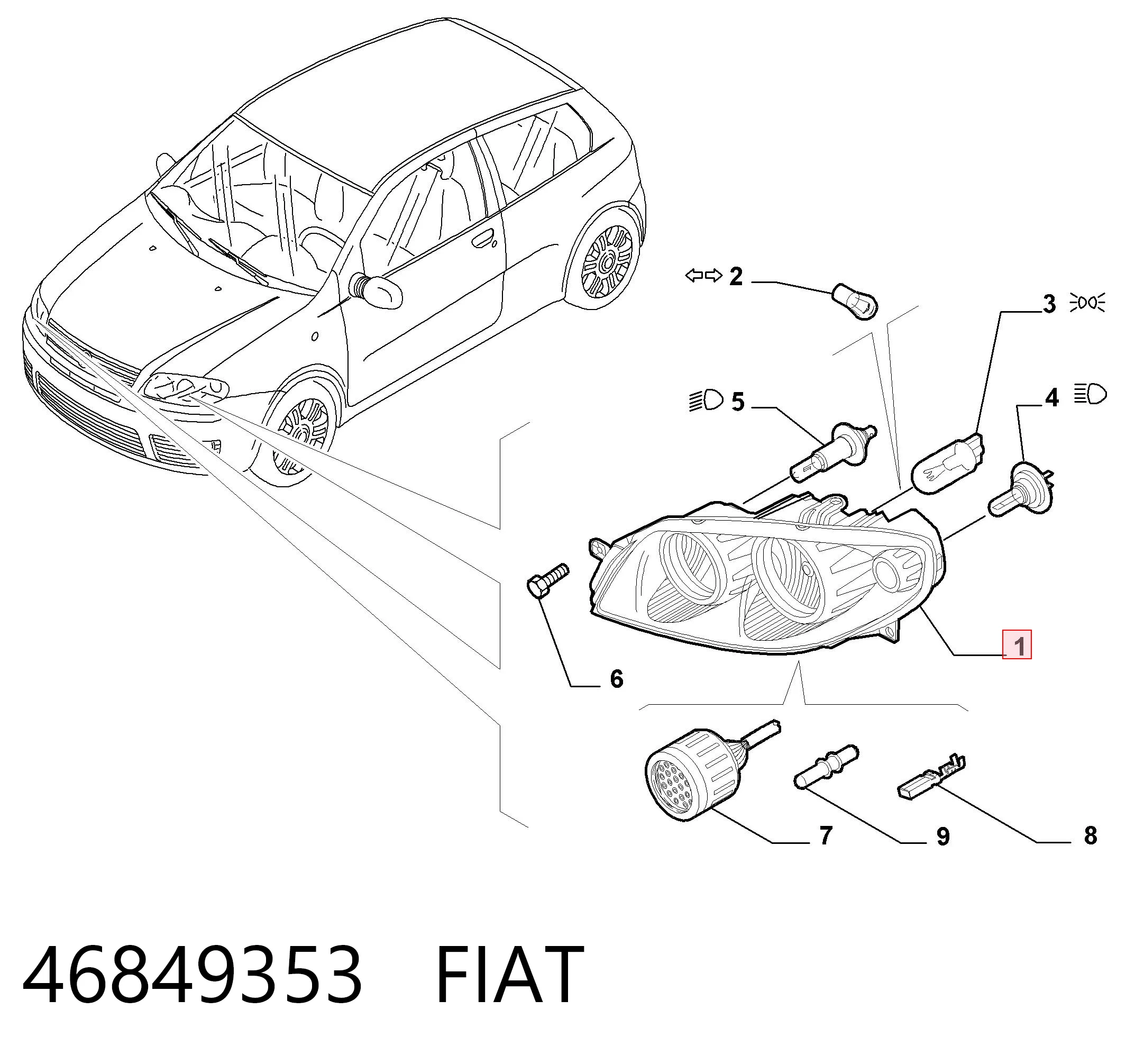  para Fiat Panda I (141A)