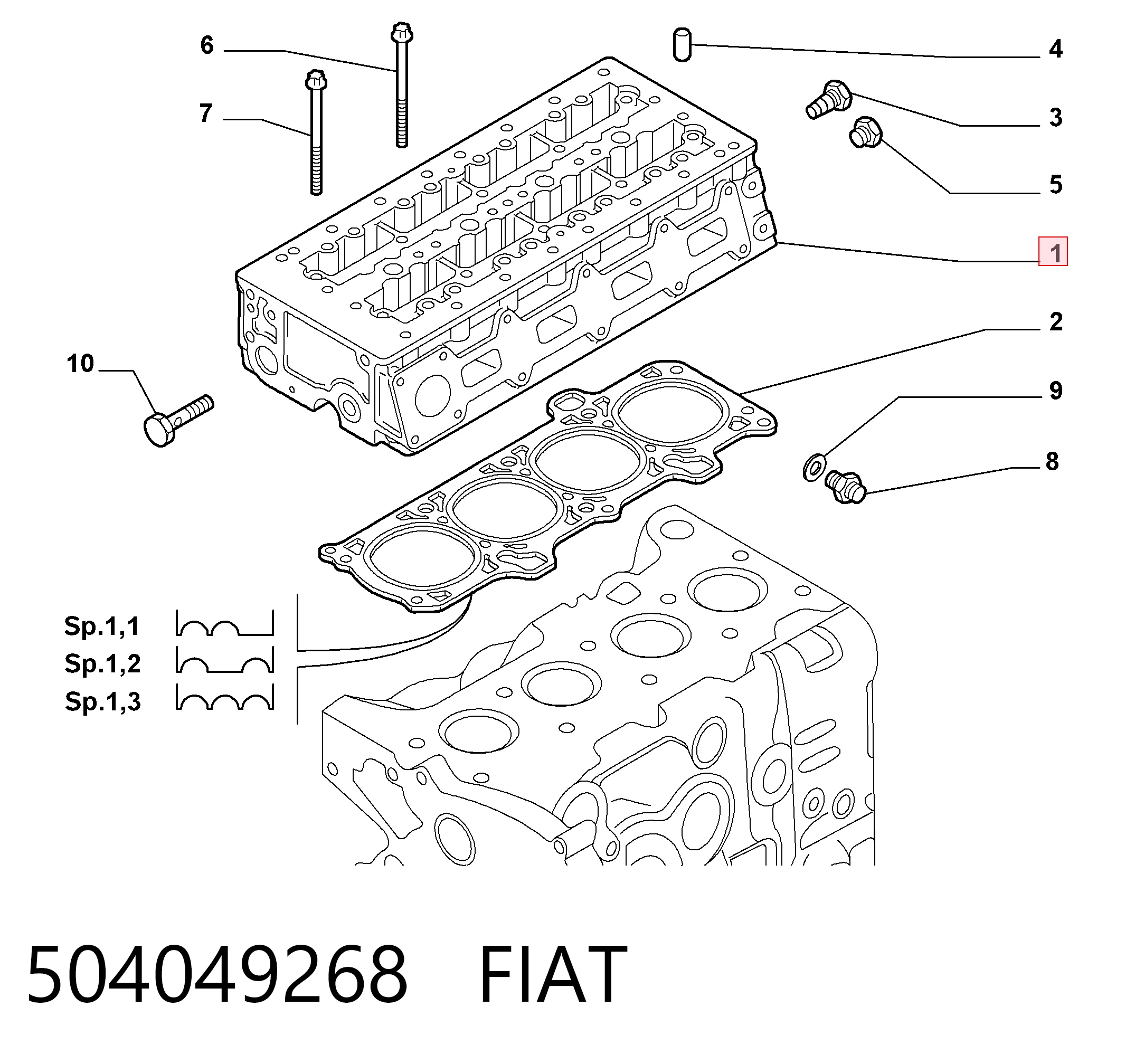 Iveco Daily III ()