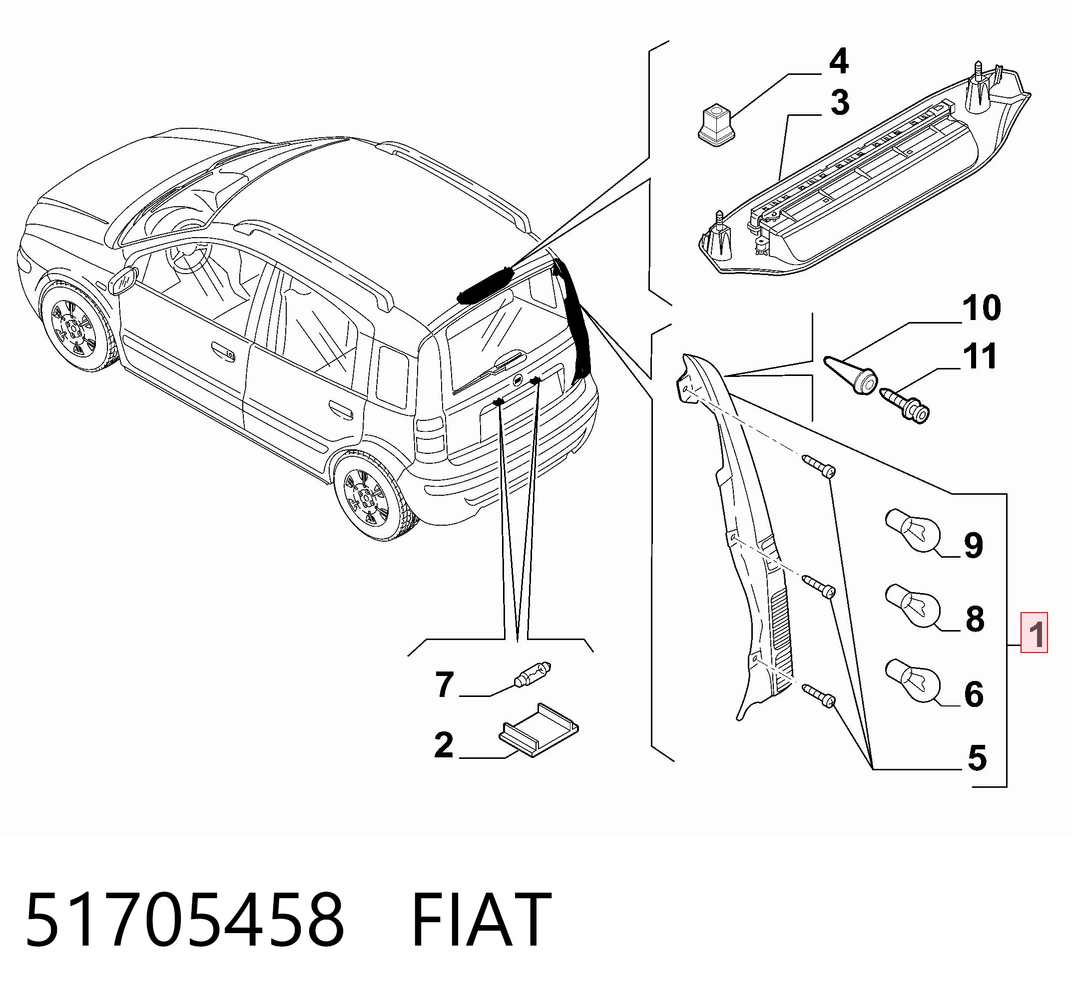 Preço da peça  Panda II hatchback