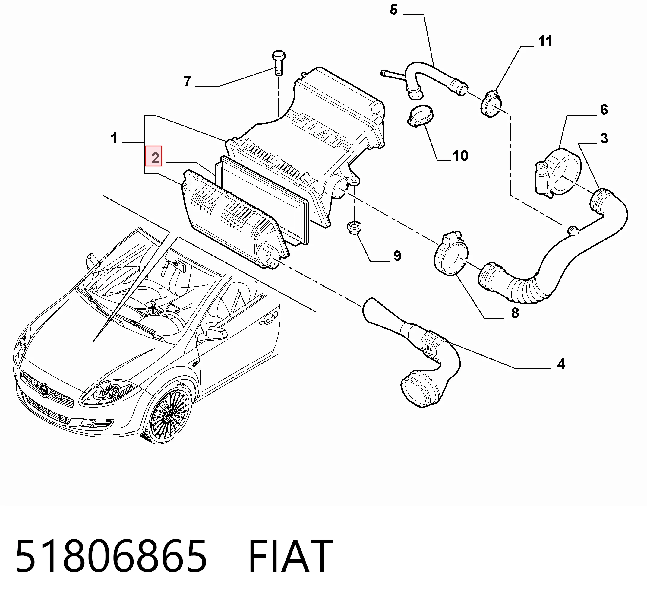 51806865 Fiat/Alfa/Lancia Filtro de ar
