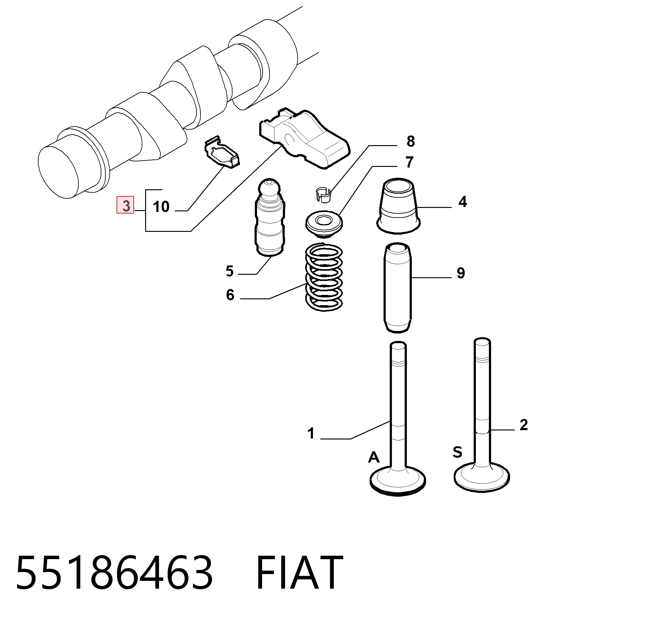  para Fiat Ducato III (250)