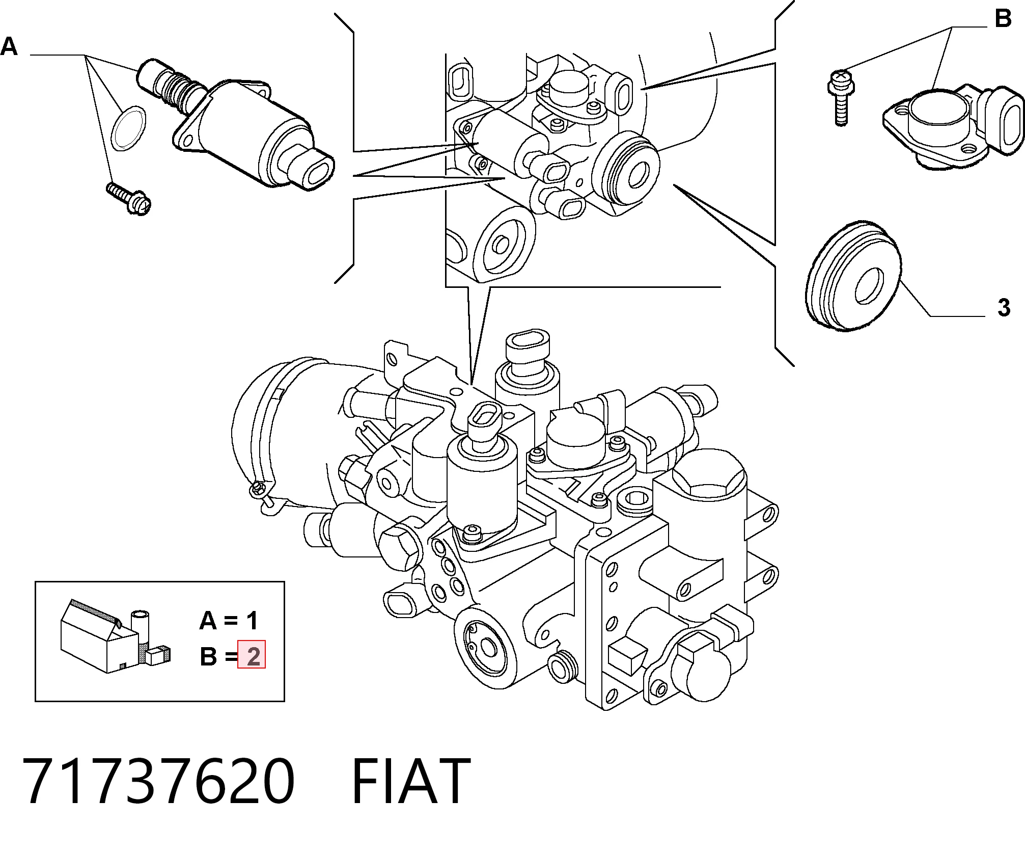  para Fiat Panda I (141A)