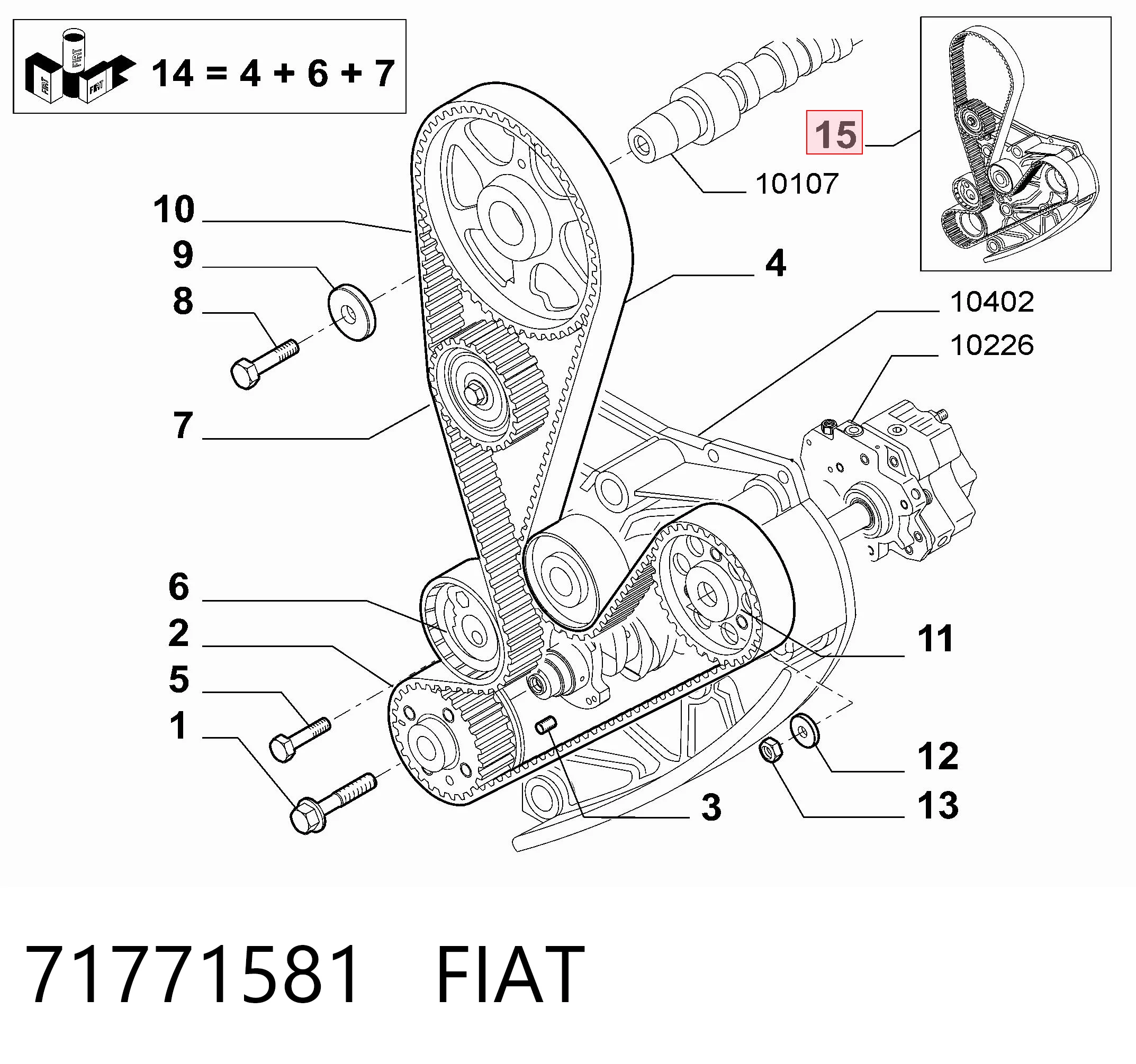  para Iveco Daily III ()
