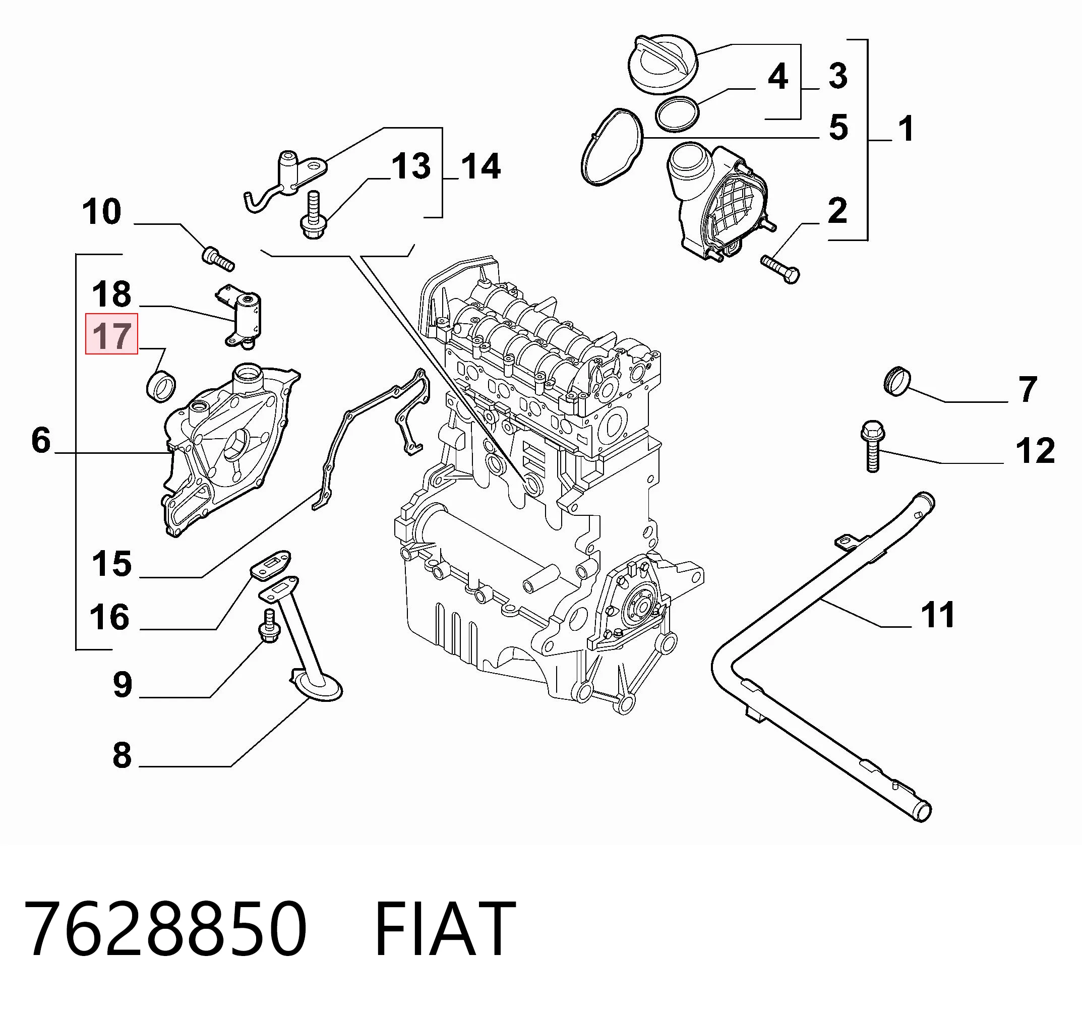 Preço da peça  Tipo  hatchback