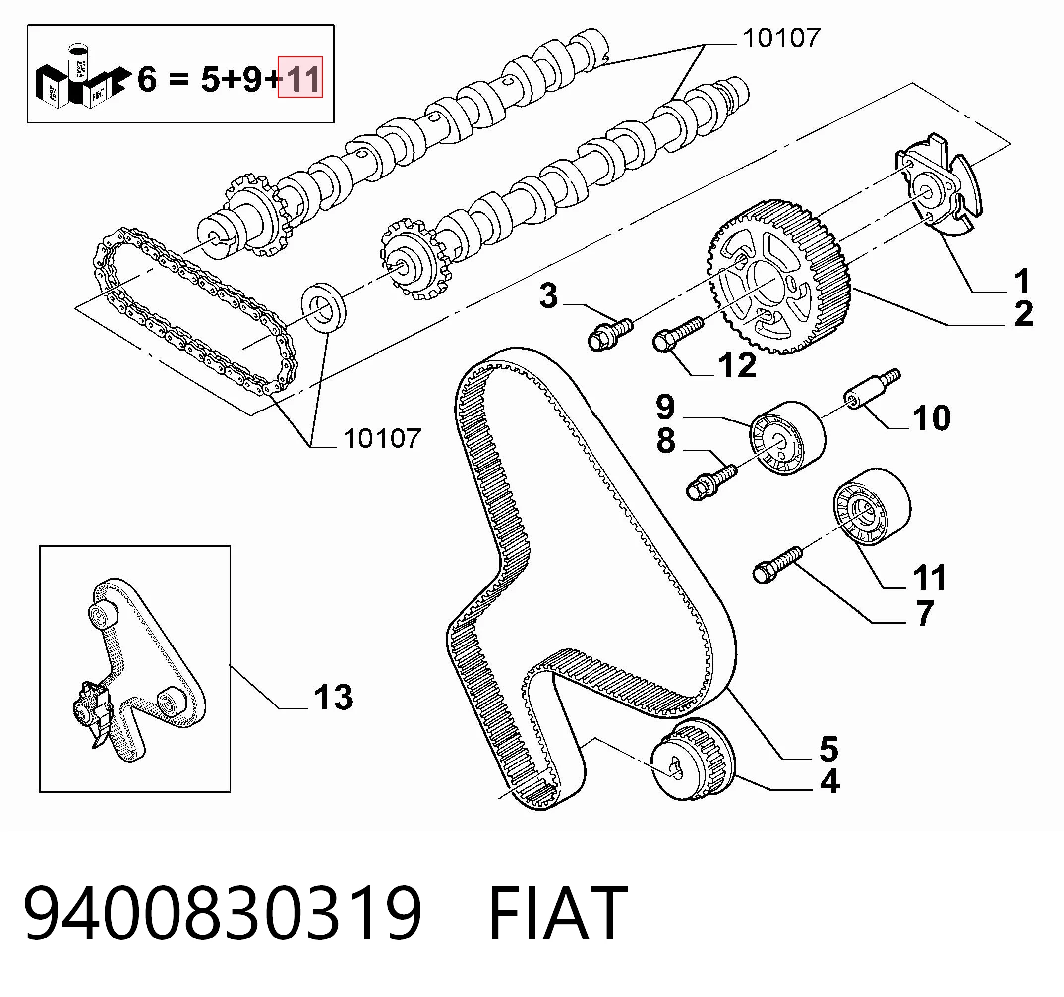 Peugeot Expert (1996-2006)