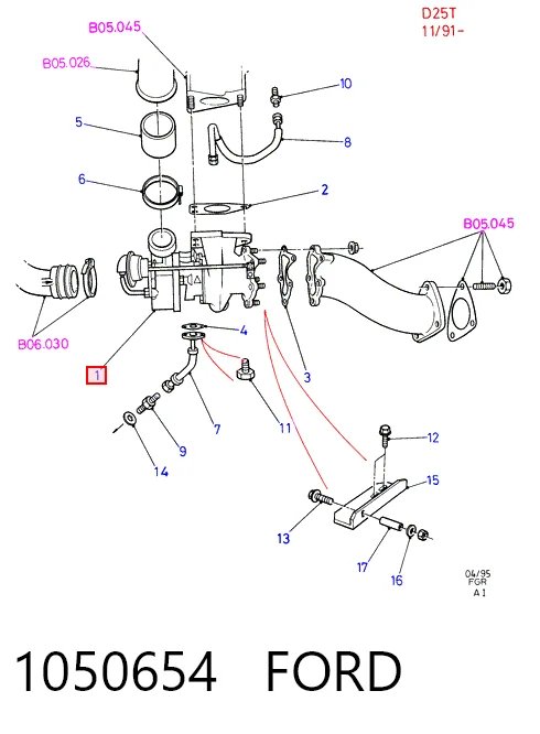 Turbina Ford Transit IV E