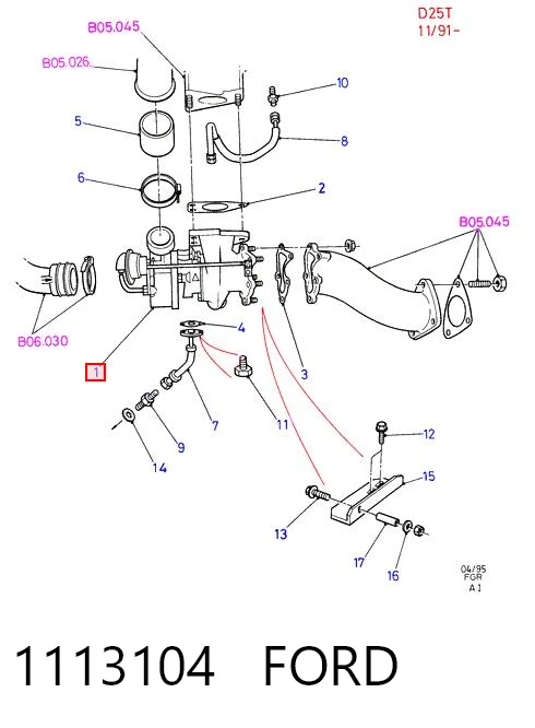ES1567MPW DP Group Turbina